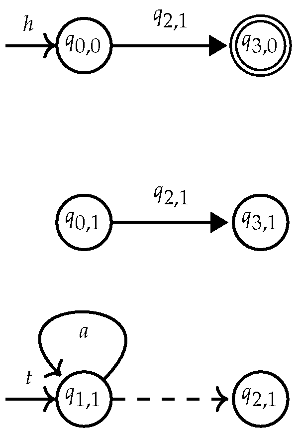 Algorithms 14 00068 g016