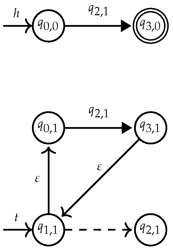 Algorithms 14 00068 g017