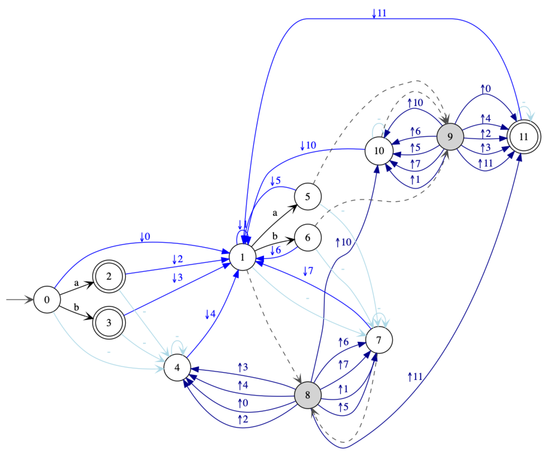Algorithms 14 00068 g020