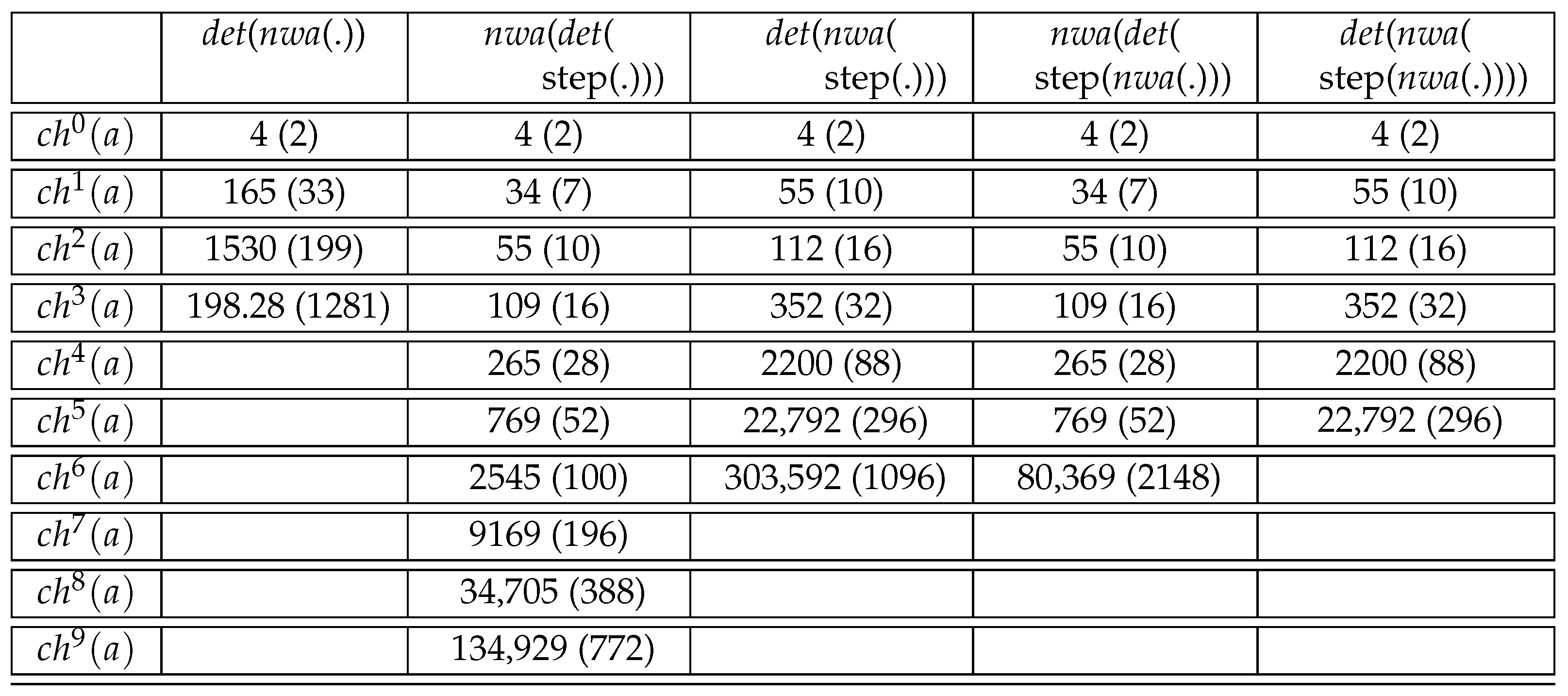 Algorithms 14 00068 g027