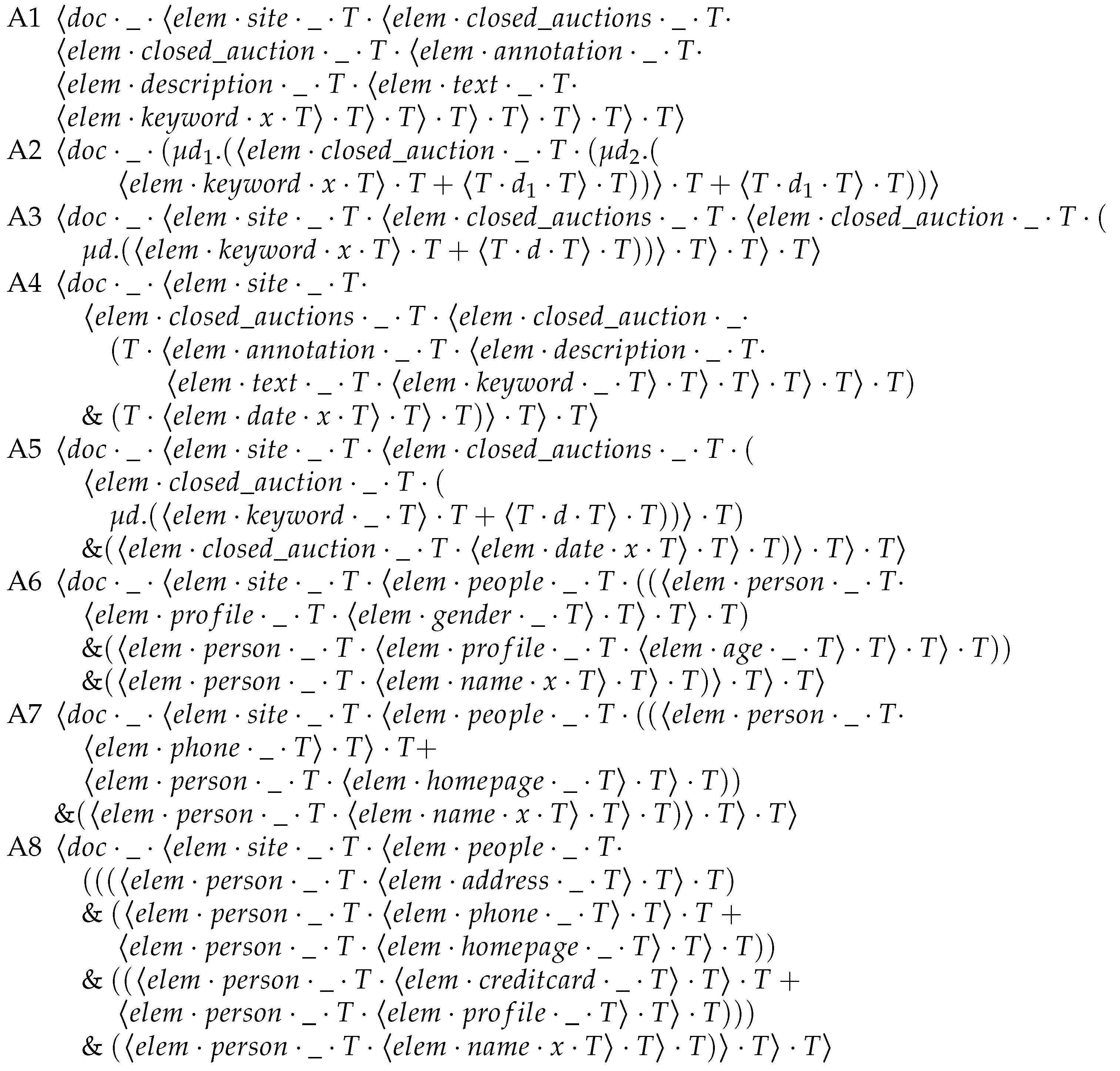 Algorithms 14 00068 g0a1