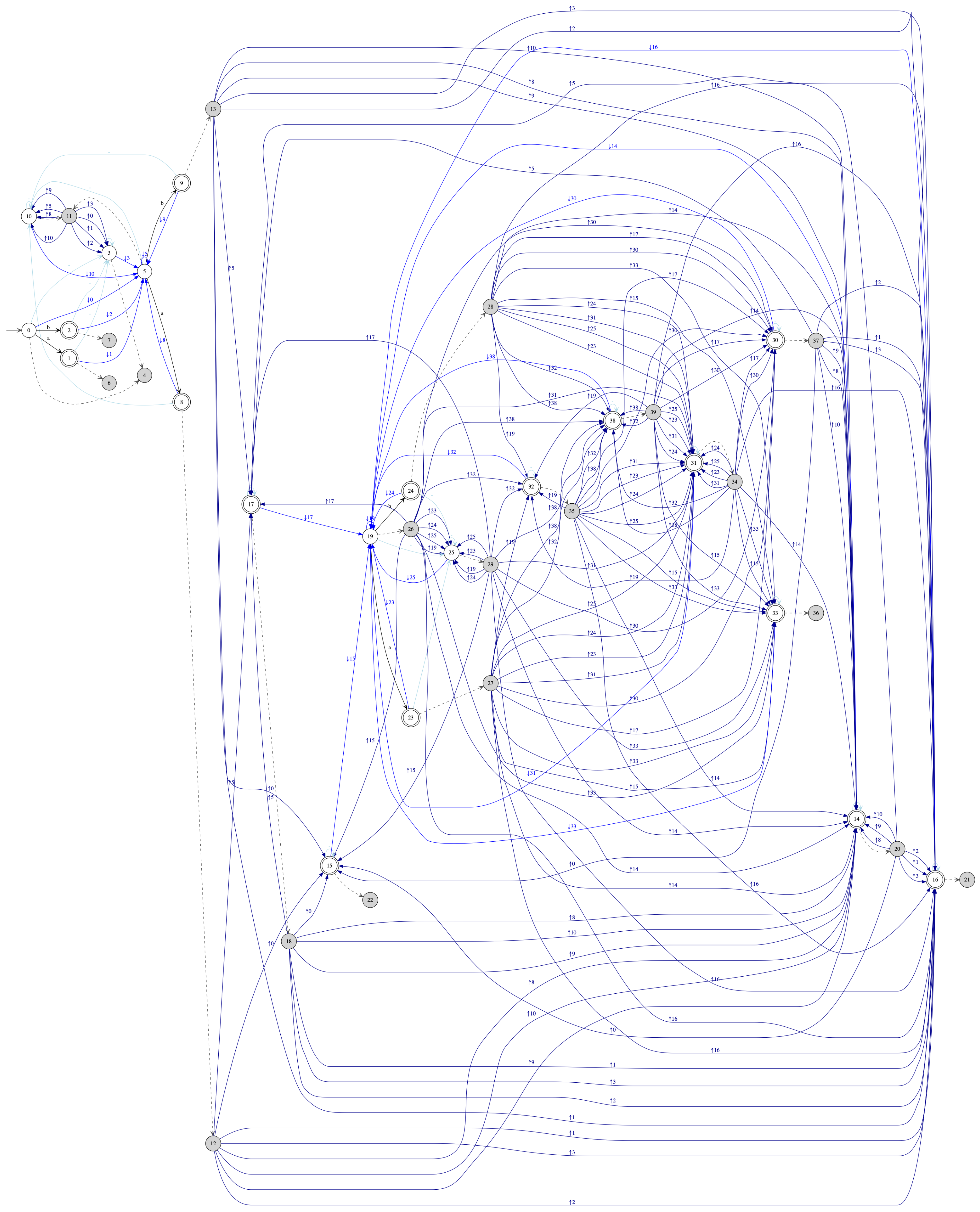 Algorithms 14 00068 g0a2