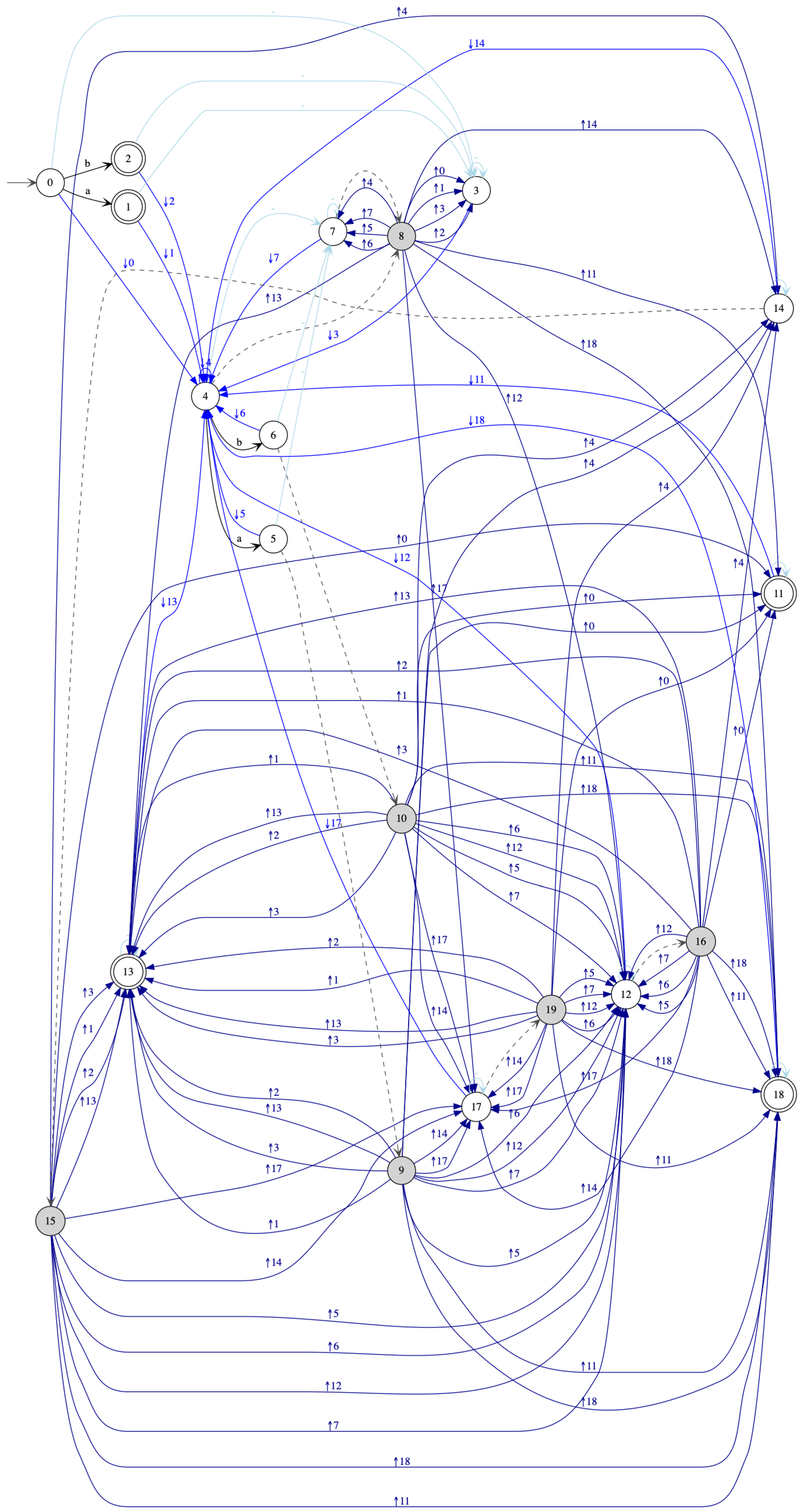 Algorithms 14 00068 g0a4