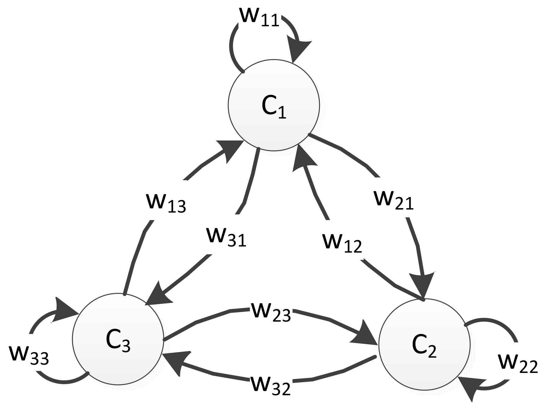 Algorithms 14 00069 g001