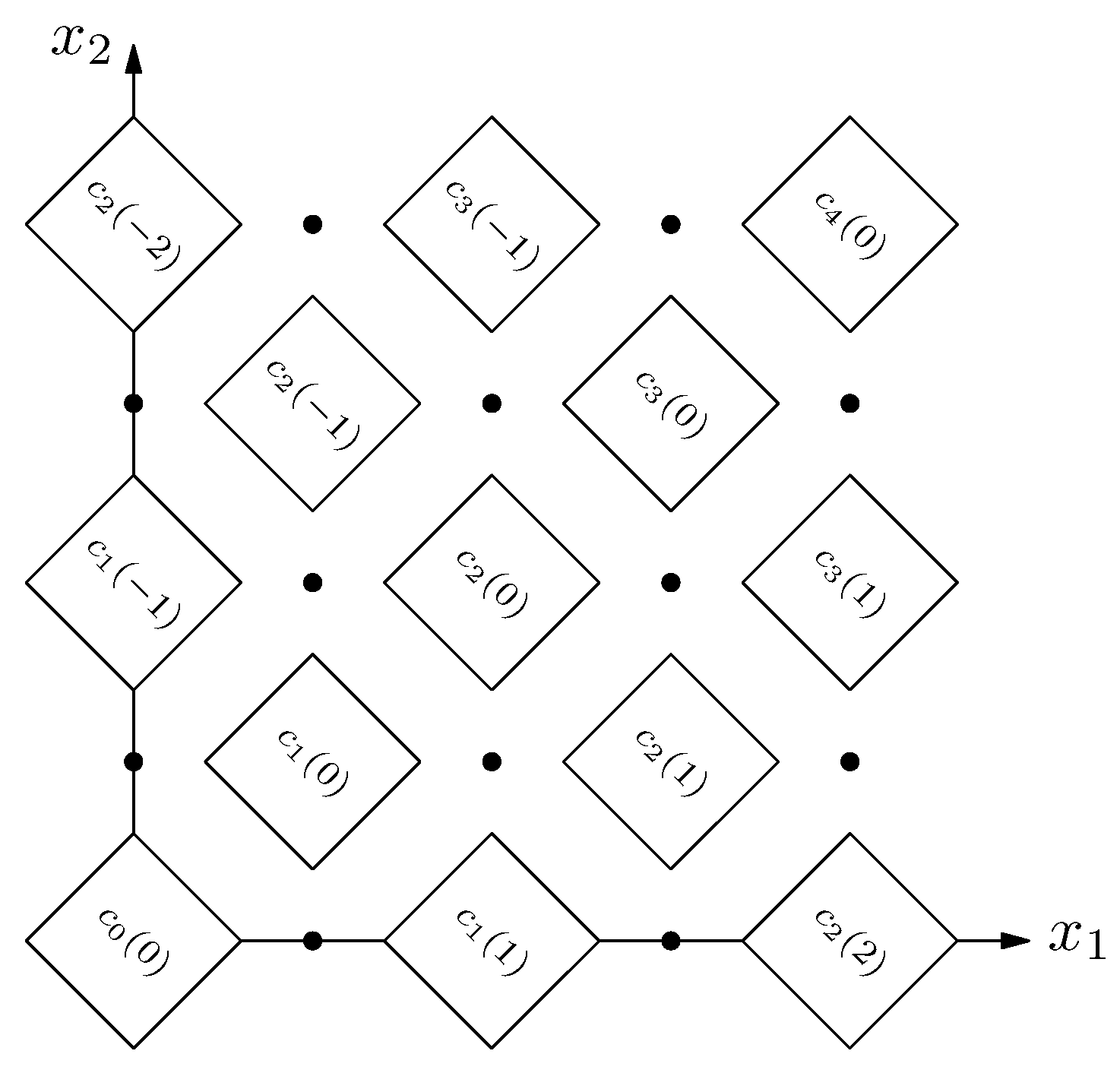 Algorithms 14 00071 g001