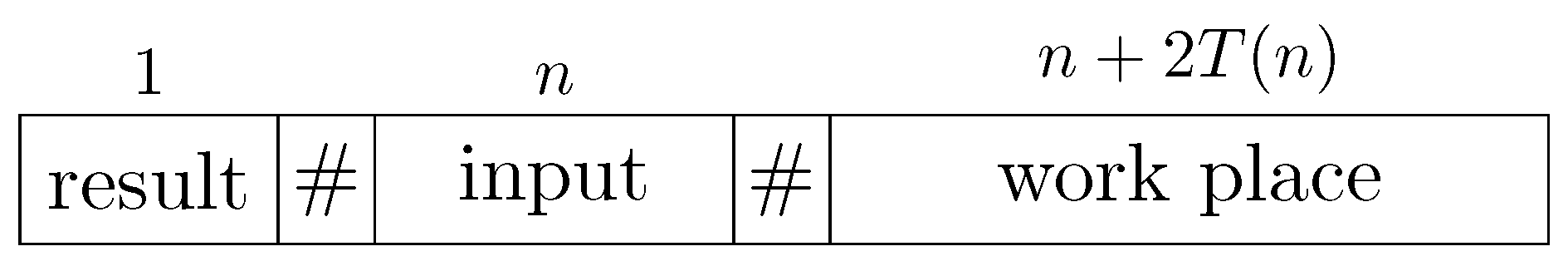 Algorithms 14 00071 g002
