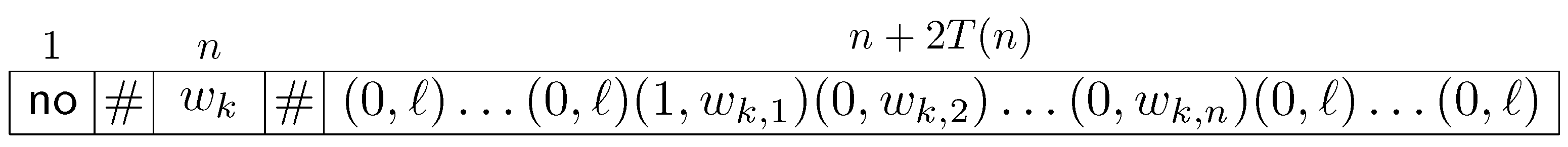 Algorithms 14 00071 g003
