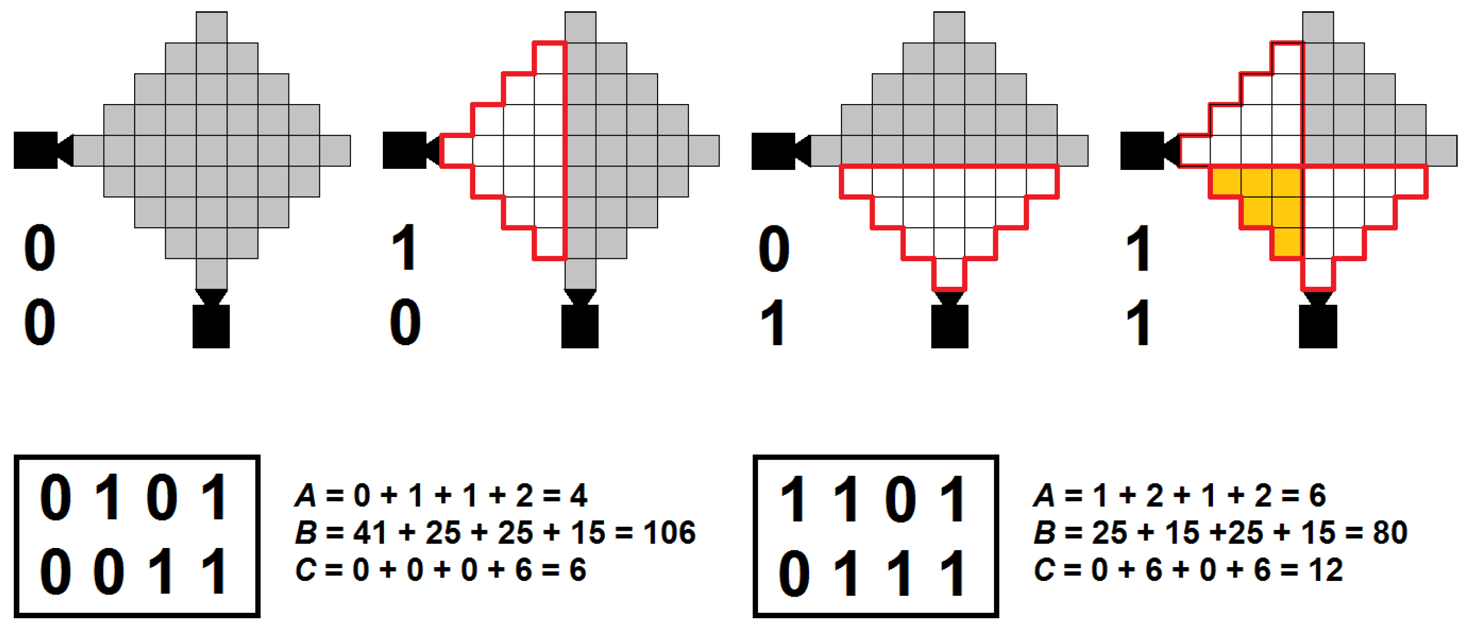 Algorithms 14 00074 g001
