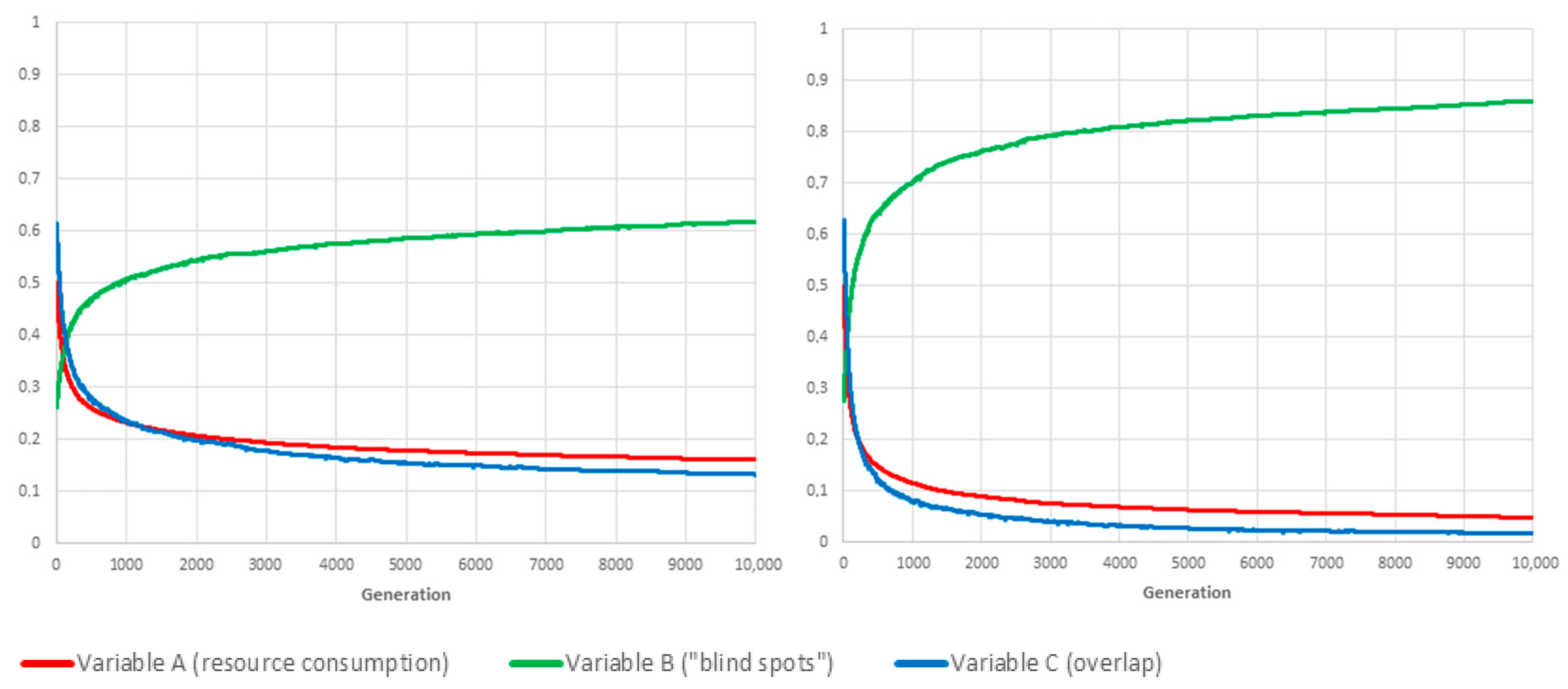 Algorithms 14 00074 g003