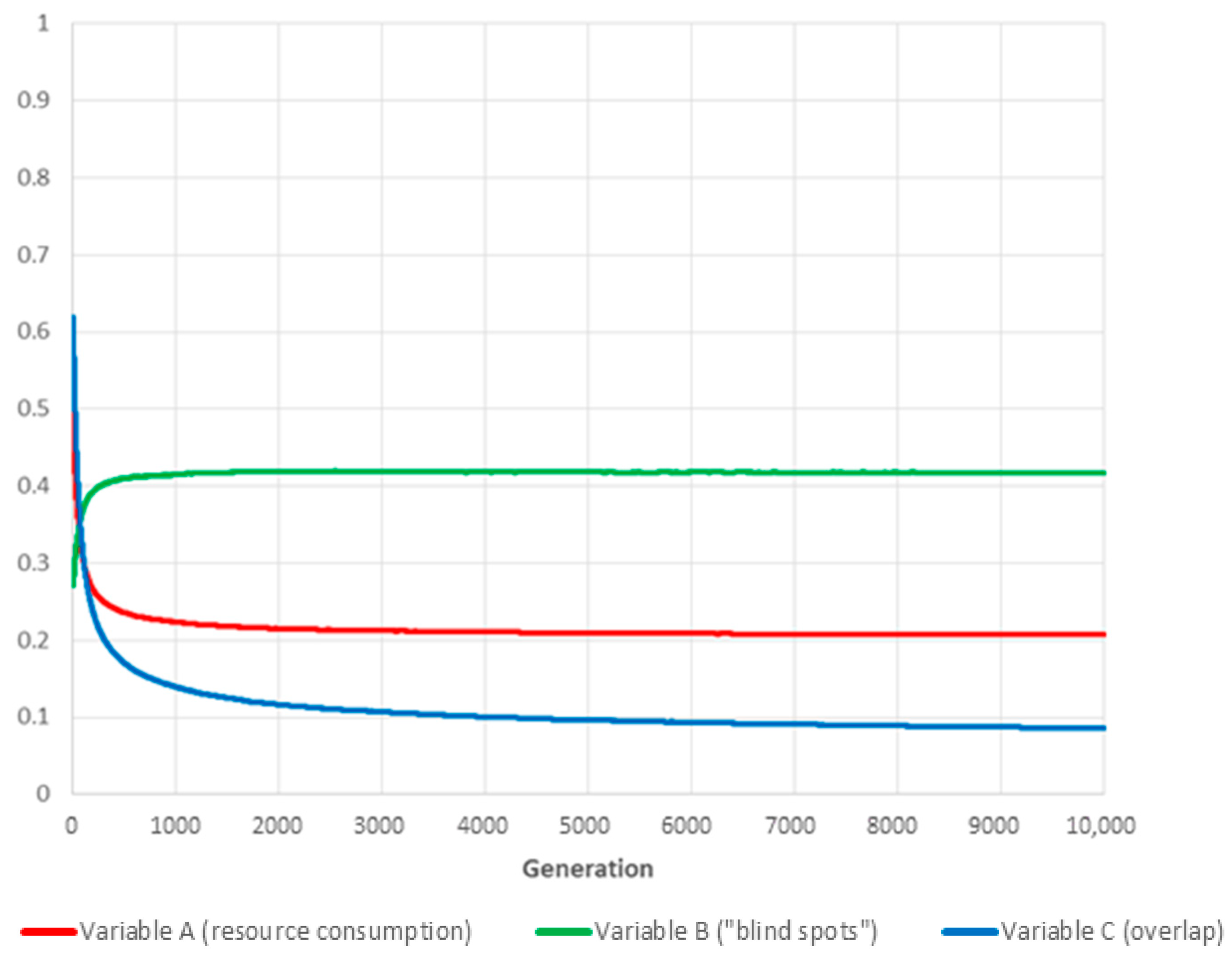 Algorithms 14 00074 g006