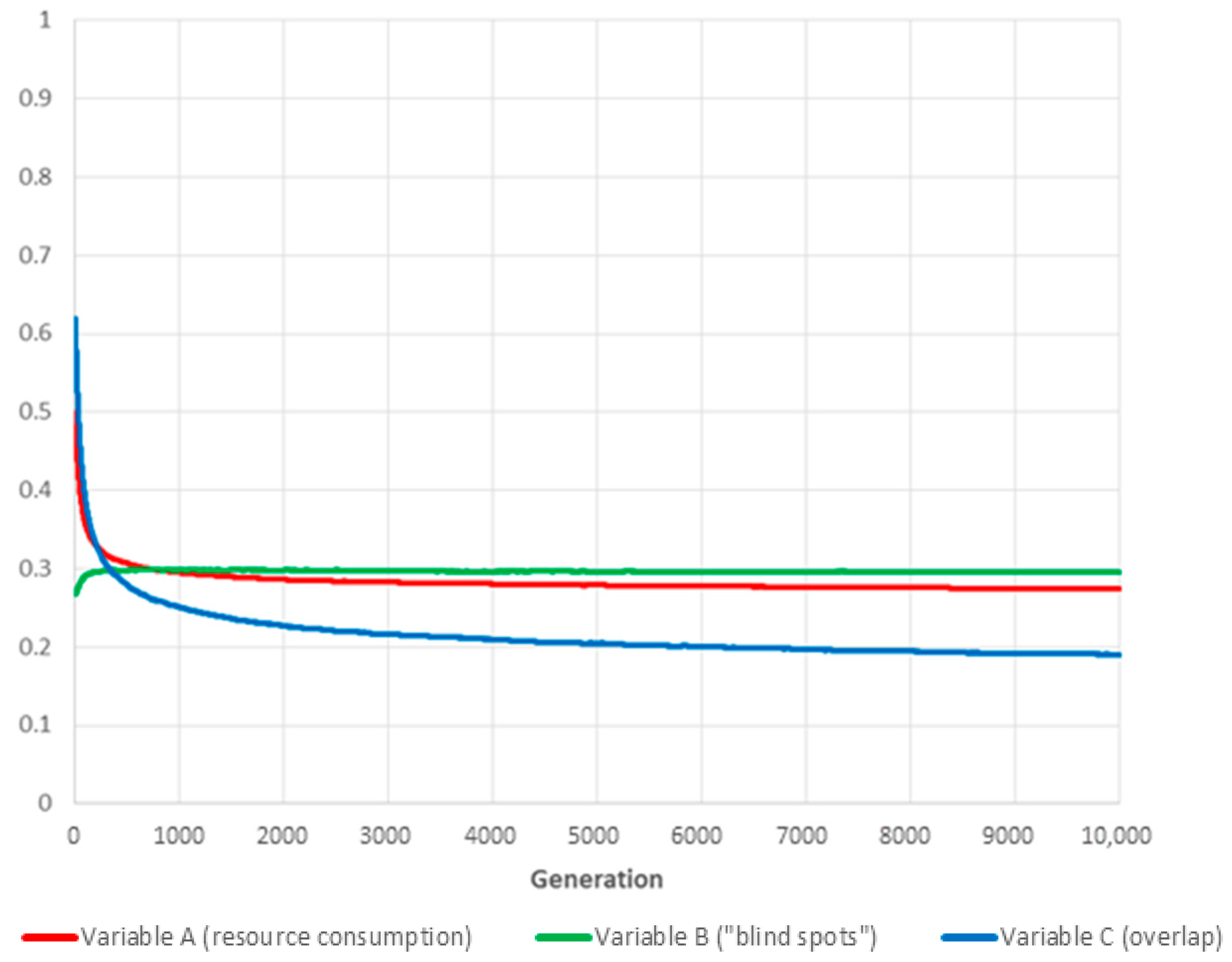 Algorithms 14 00074 g007