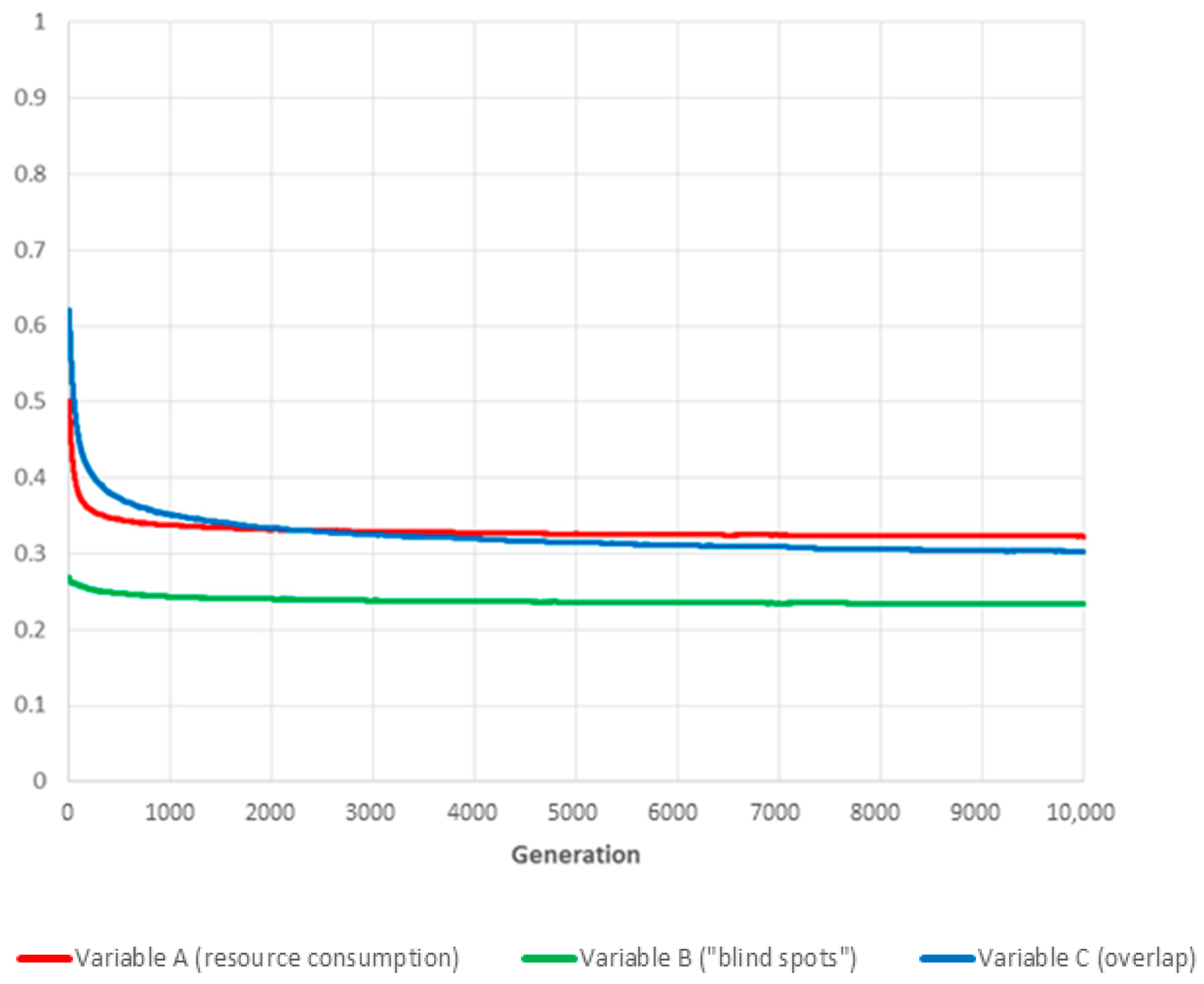Algorithms 14 00074 g008