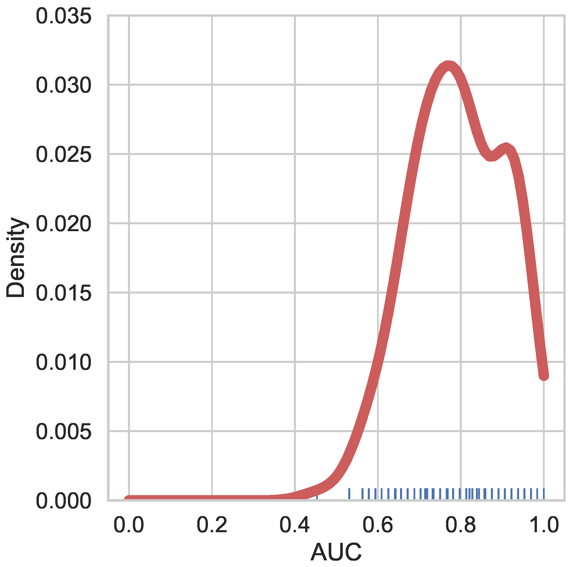 Algorithms 14 00075 g002 Algorithms 14 00075 g002