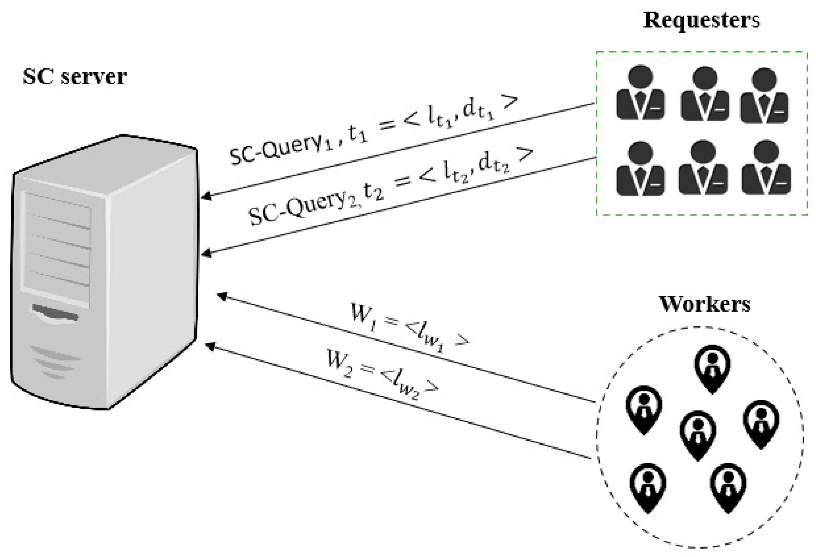 Algorithms 14 00077 g002 Algorithms 14 00077 g002
