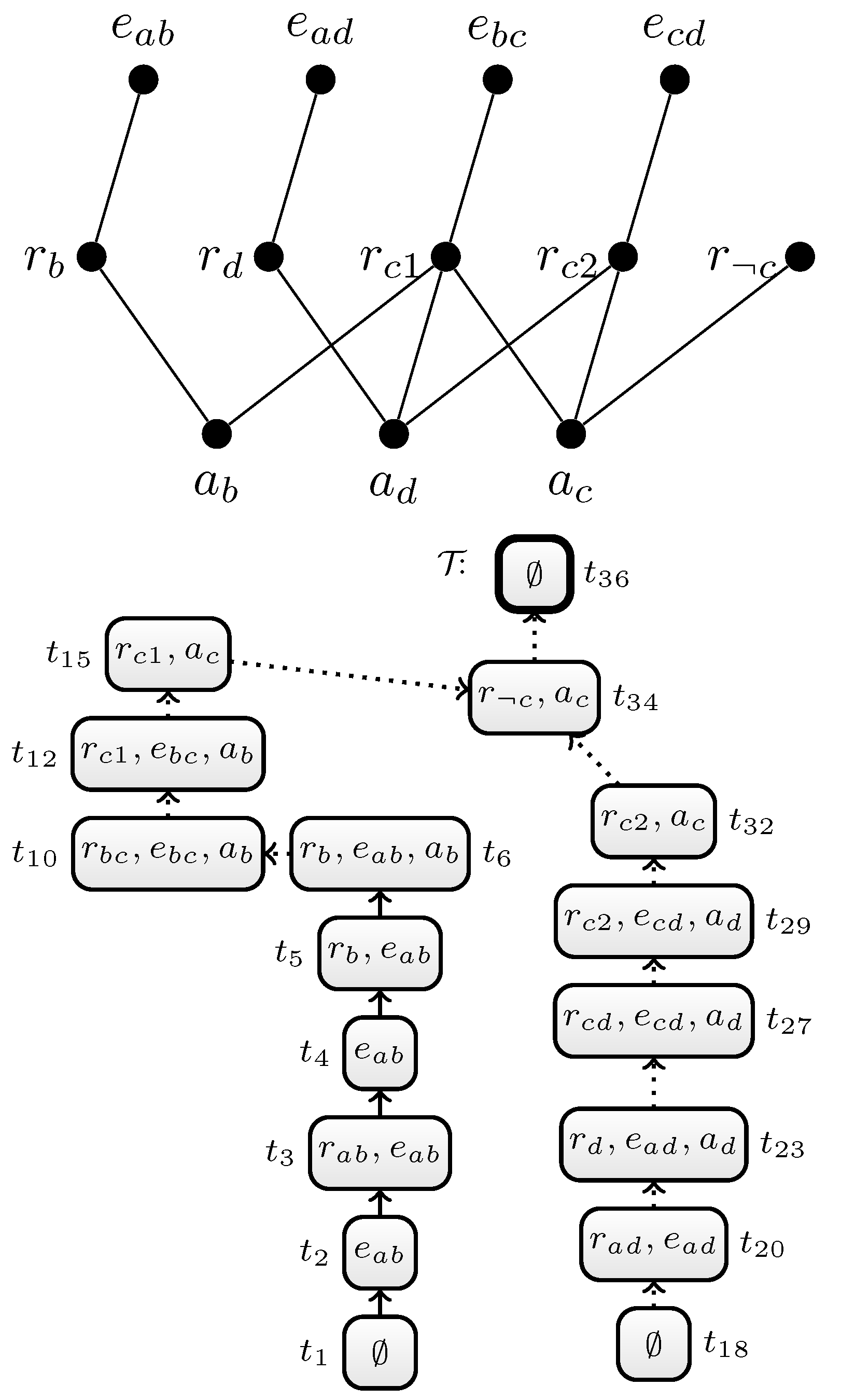 Algorithms 14 00081 g001