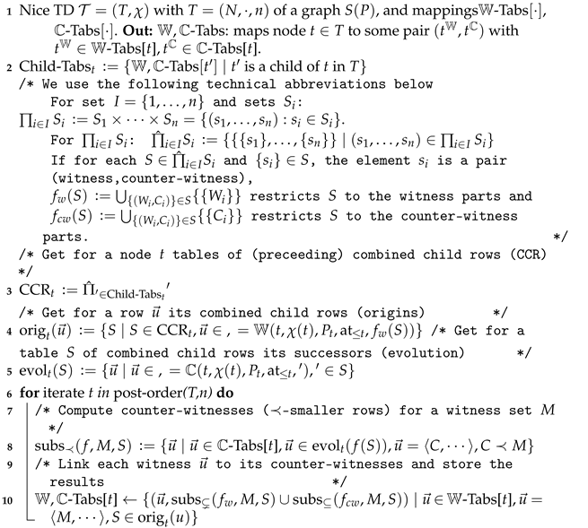 Algorithms 14 00081 i003