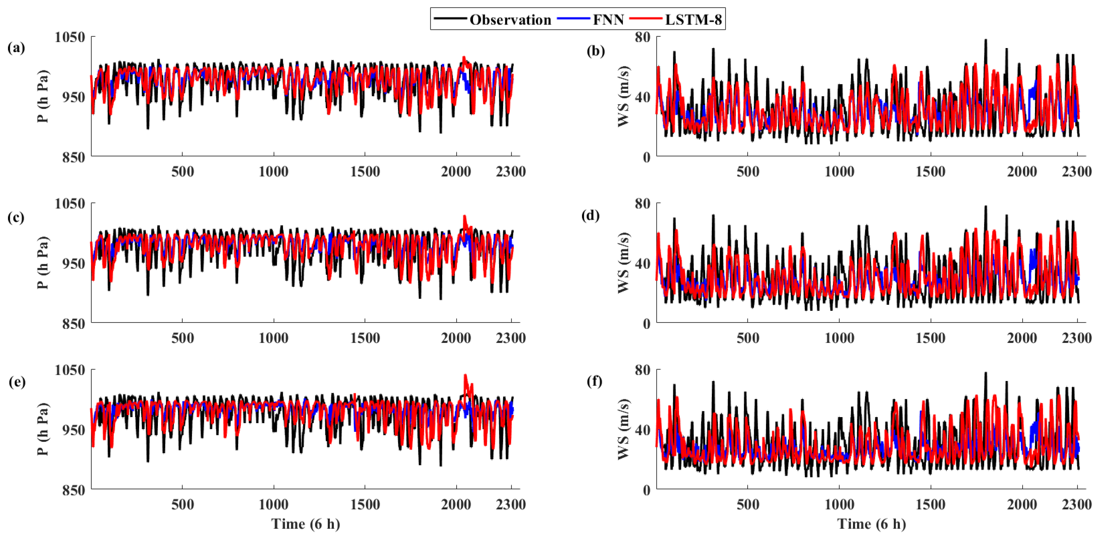 Algorithms 14 00083 g007