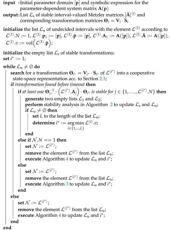 Algorithms 14 00085 i001 Algorithms 14 00085 i001