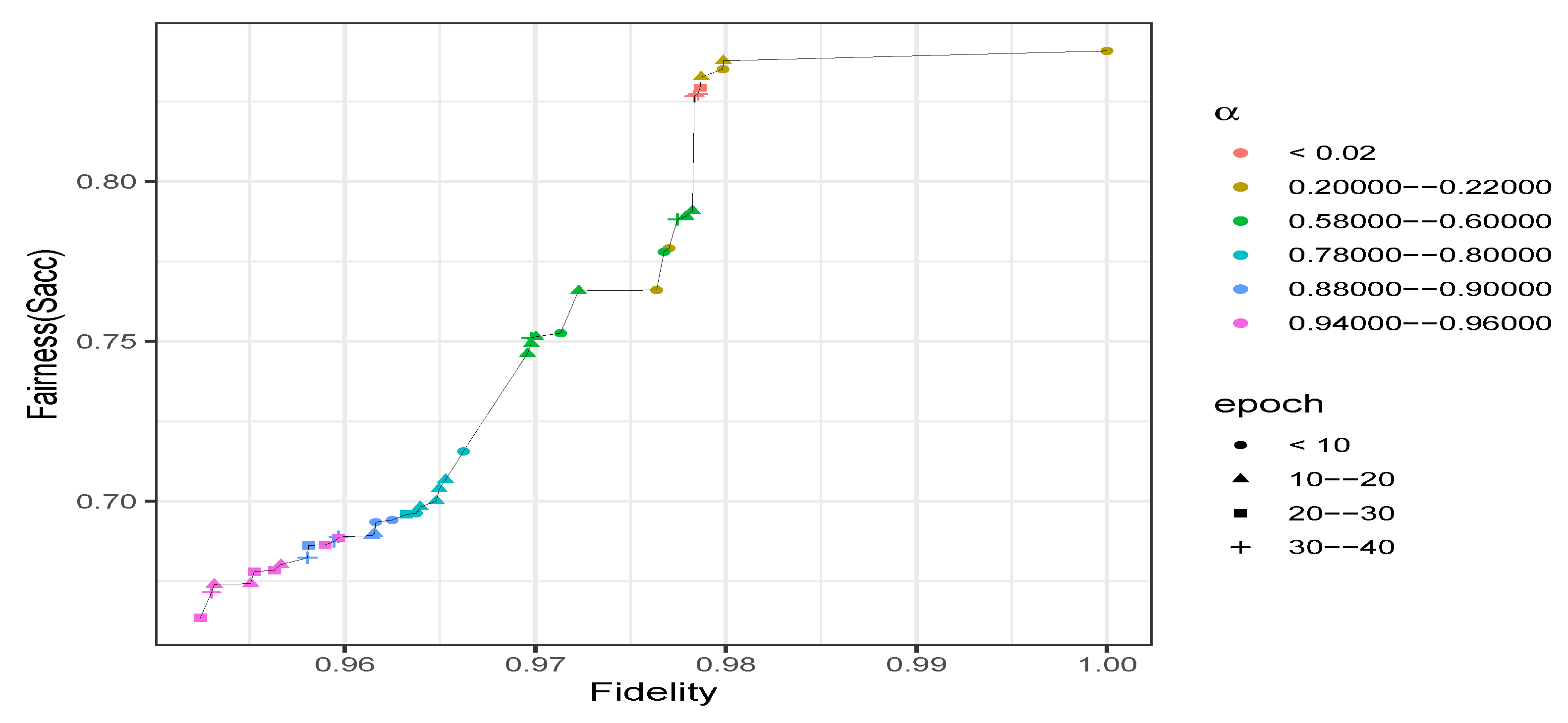 Algorithms 14 00087 g003