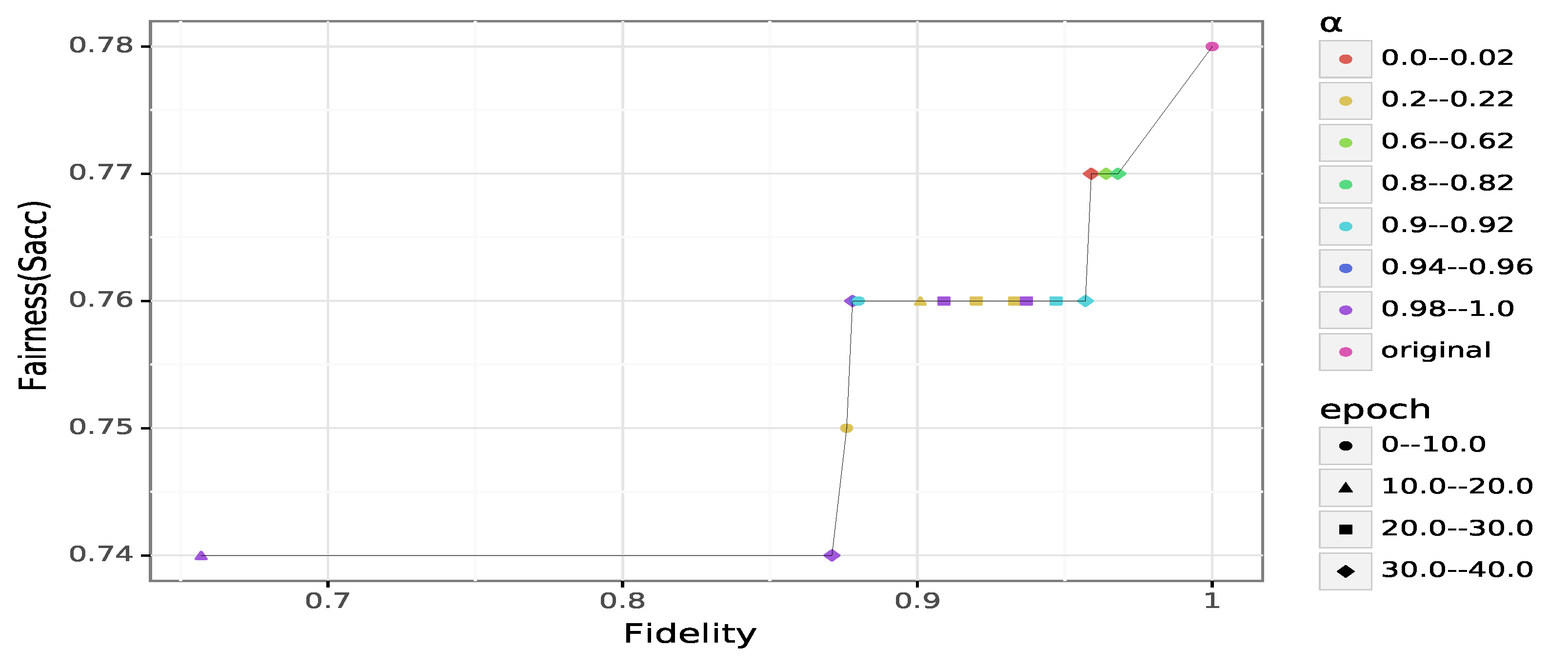 Algorithms 14 00087 g005