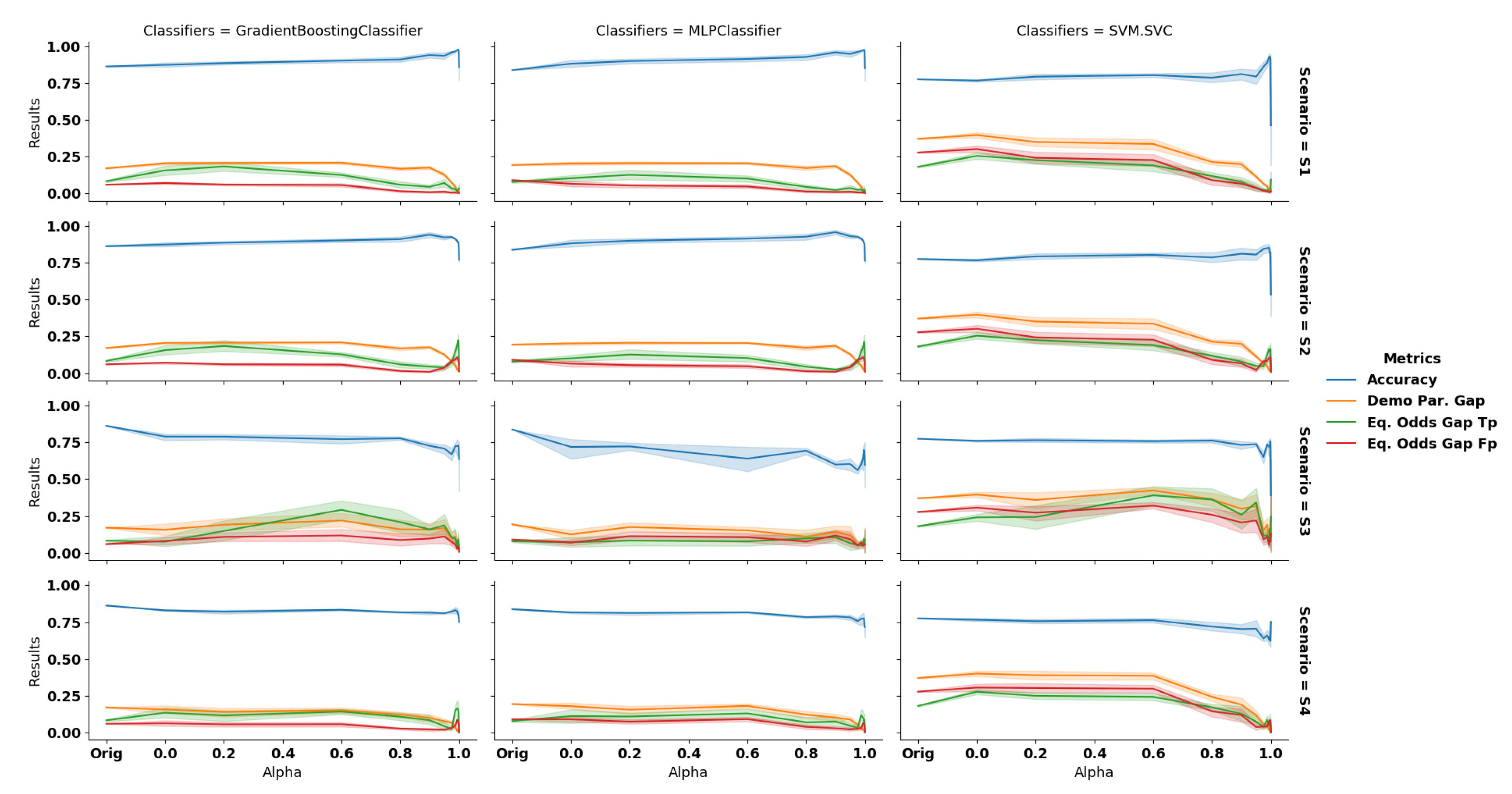 Algorithms 14 00087 g008
