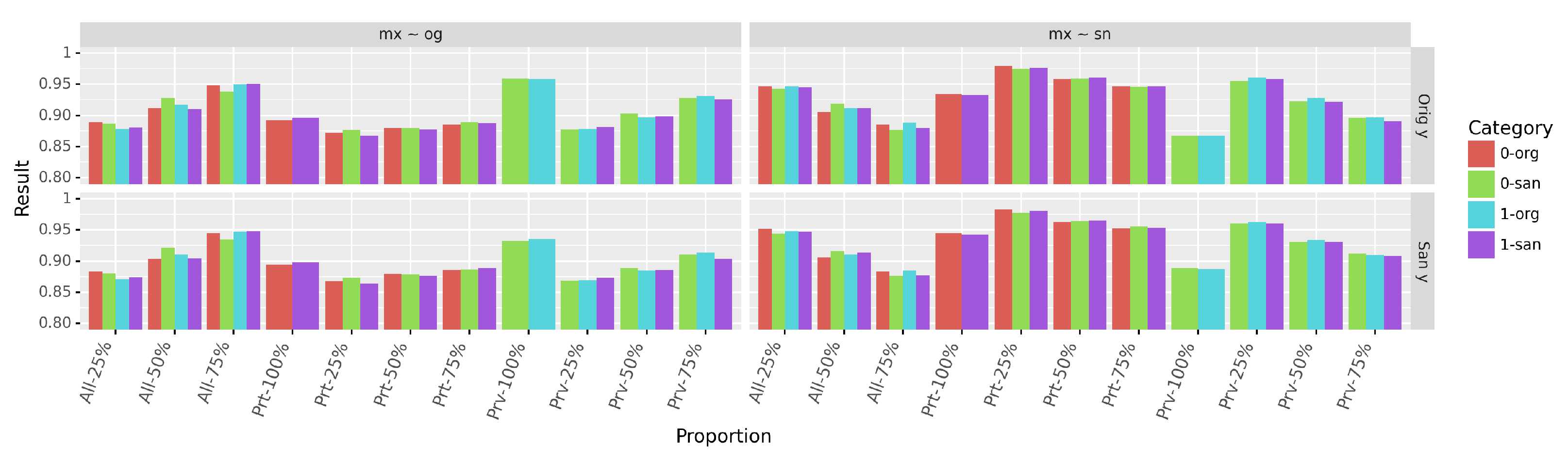 Algorithms 14 00087 g009
