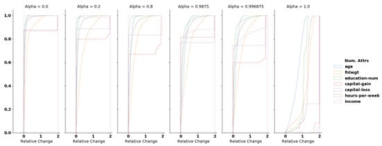 Algorithms 14 00087 g0a1