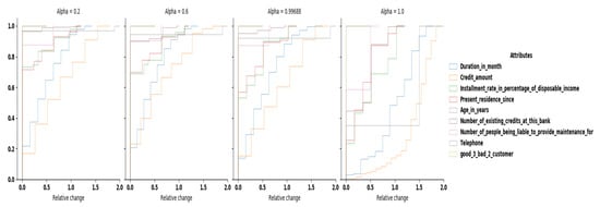 Algorithms 14 00087 g0a2