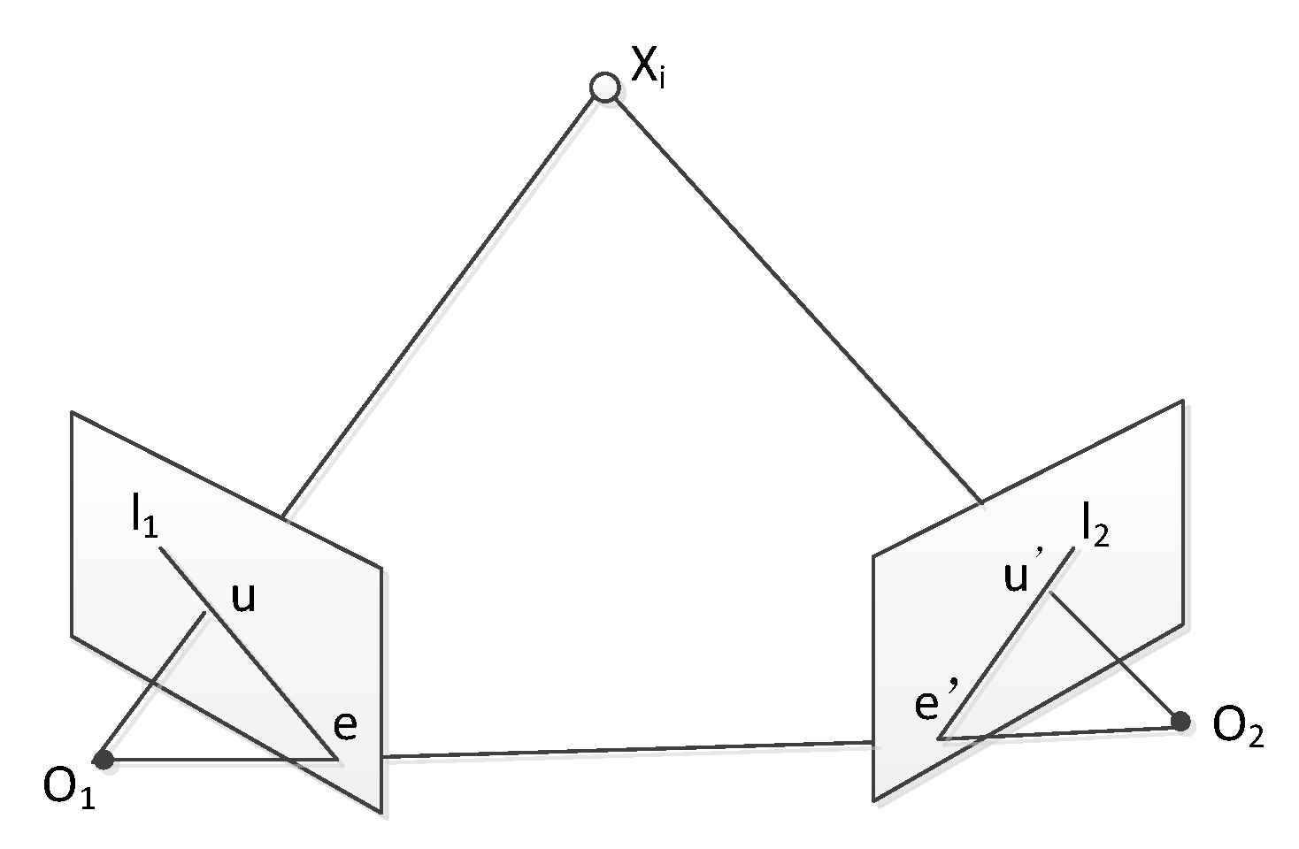 Algorithms 14 00089 g001 Algorithms 14 00089 g001