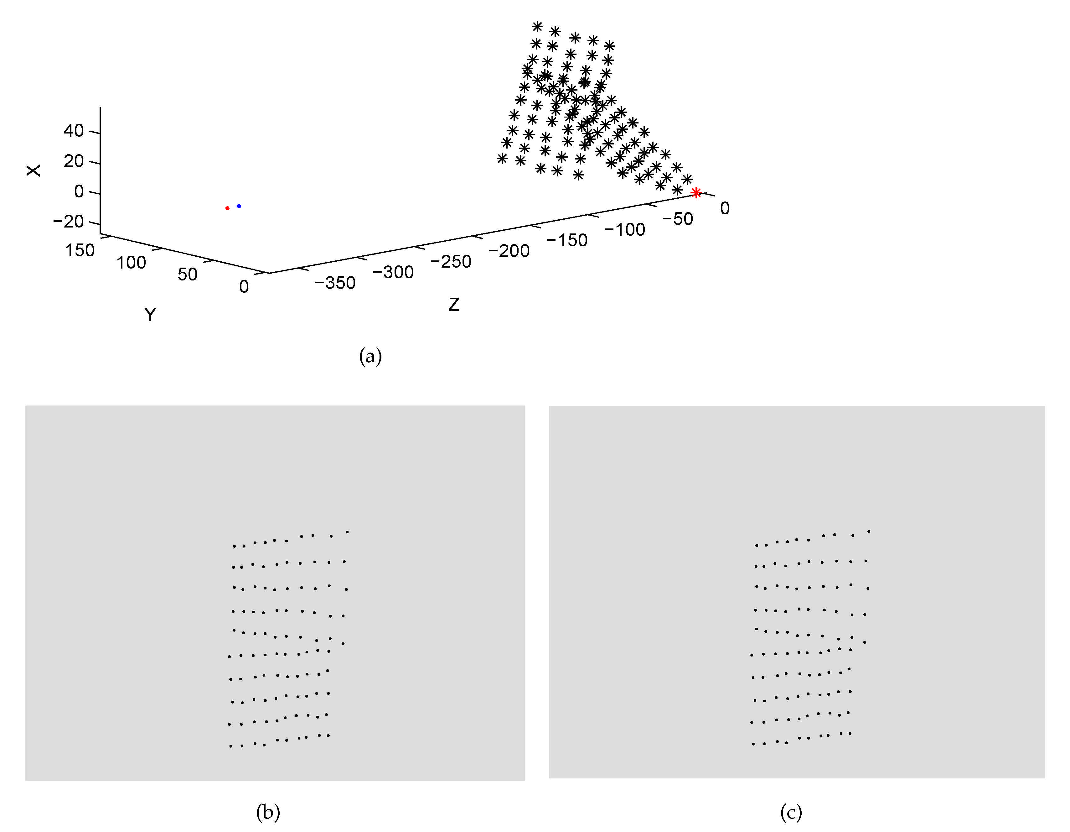 Algorithms 14 00089 g003 Algorithms 14 00089 g003