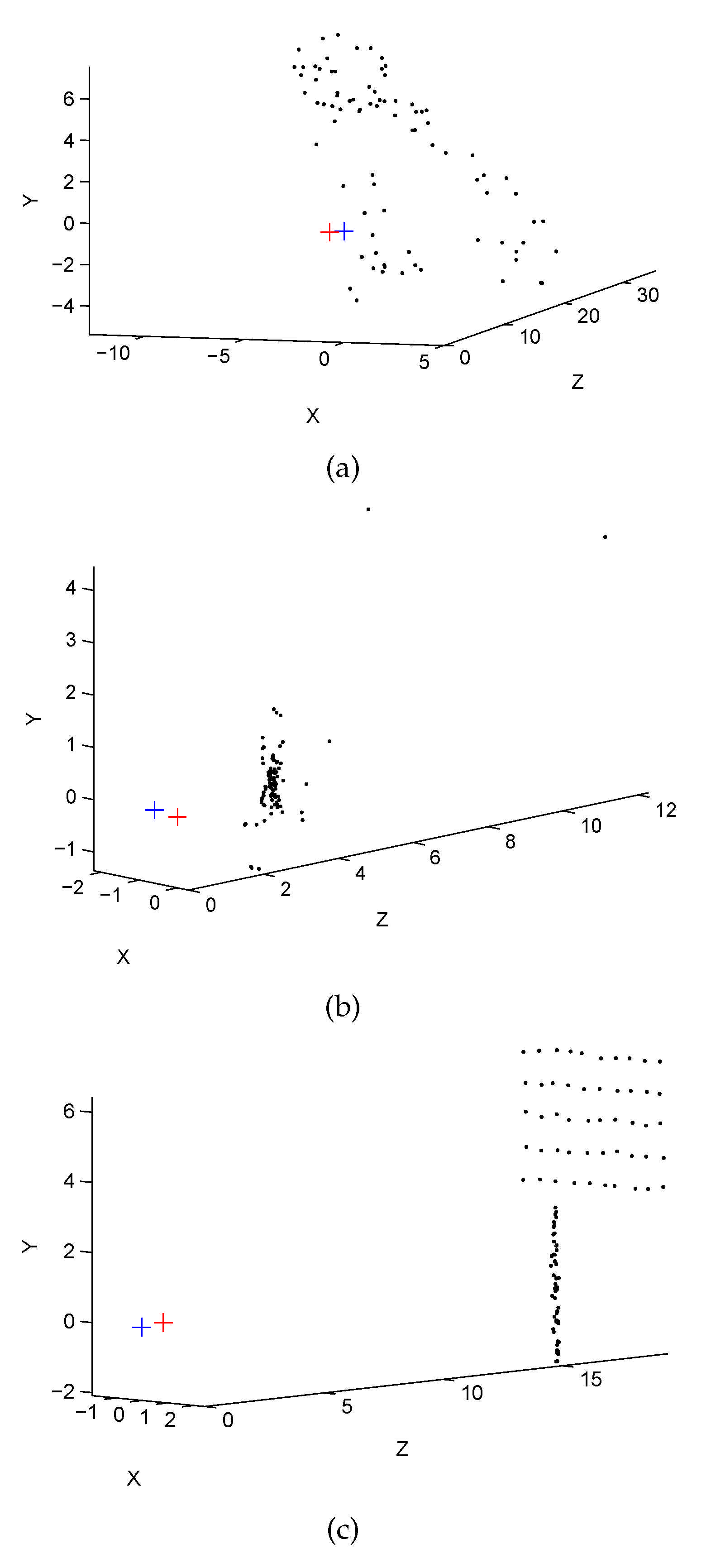 Algorithms 14 00089 g005 Algorithms 14 00089 g005