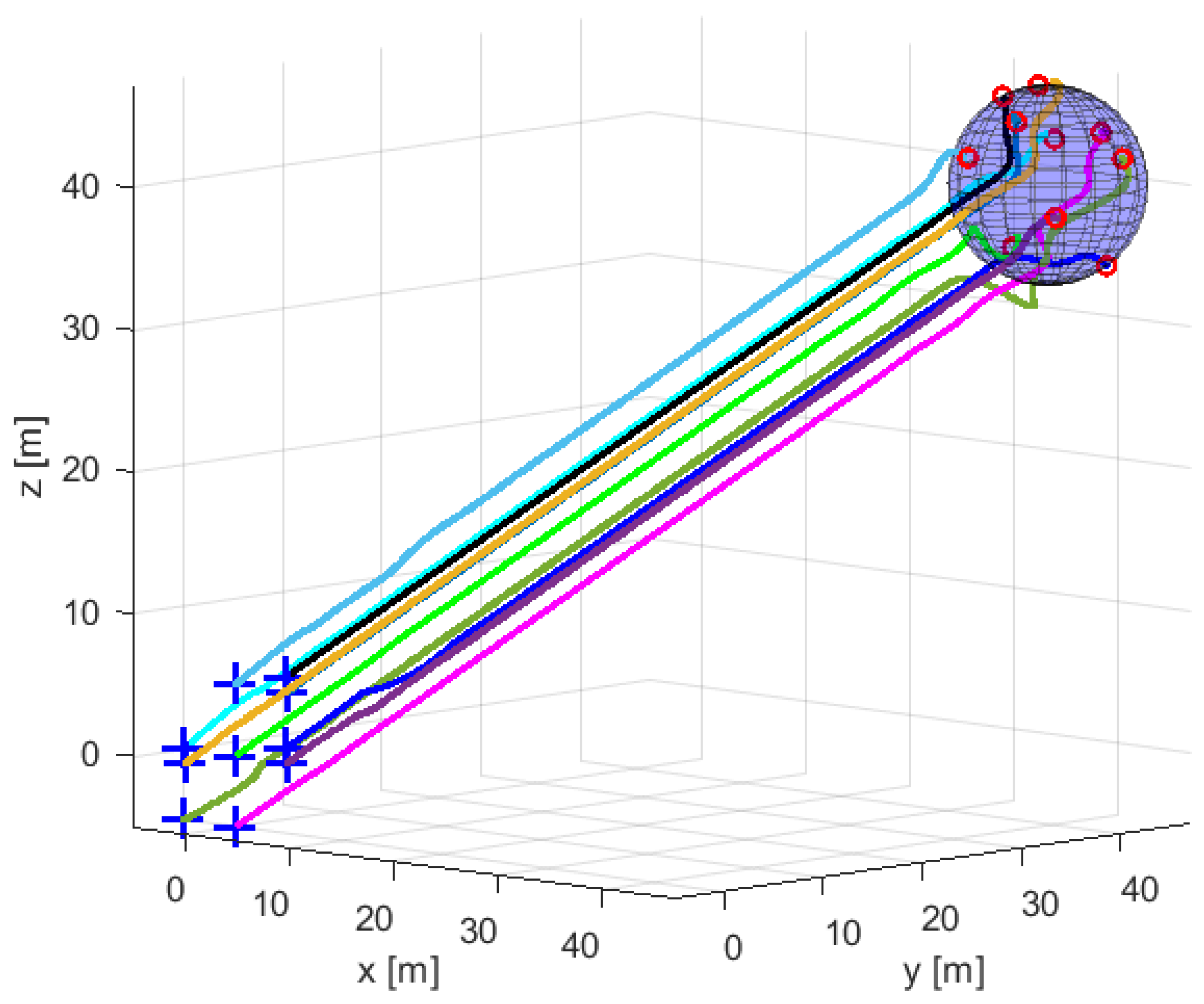Algorithms 14 00091 g002 Algorithms 14 00091 g002