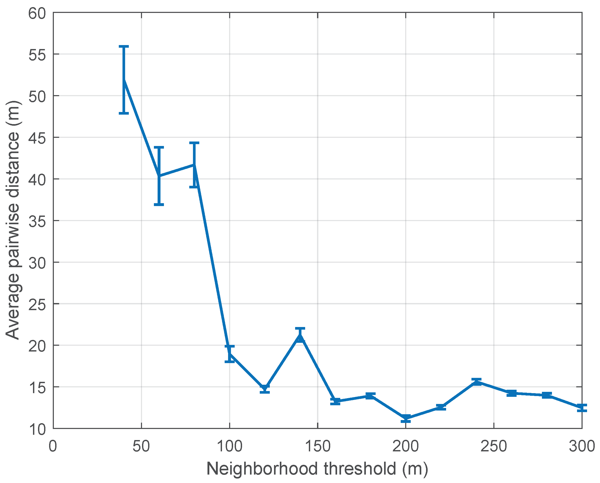 Algorithms 14 00091 g007 Algorithms 14 00091 g007