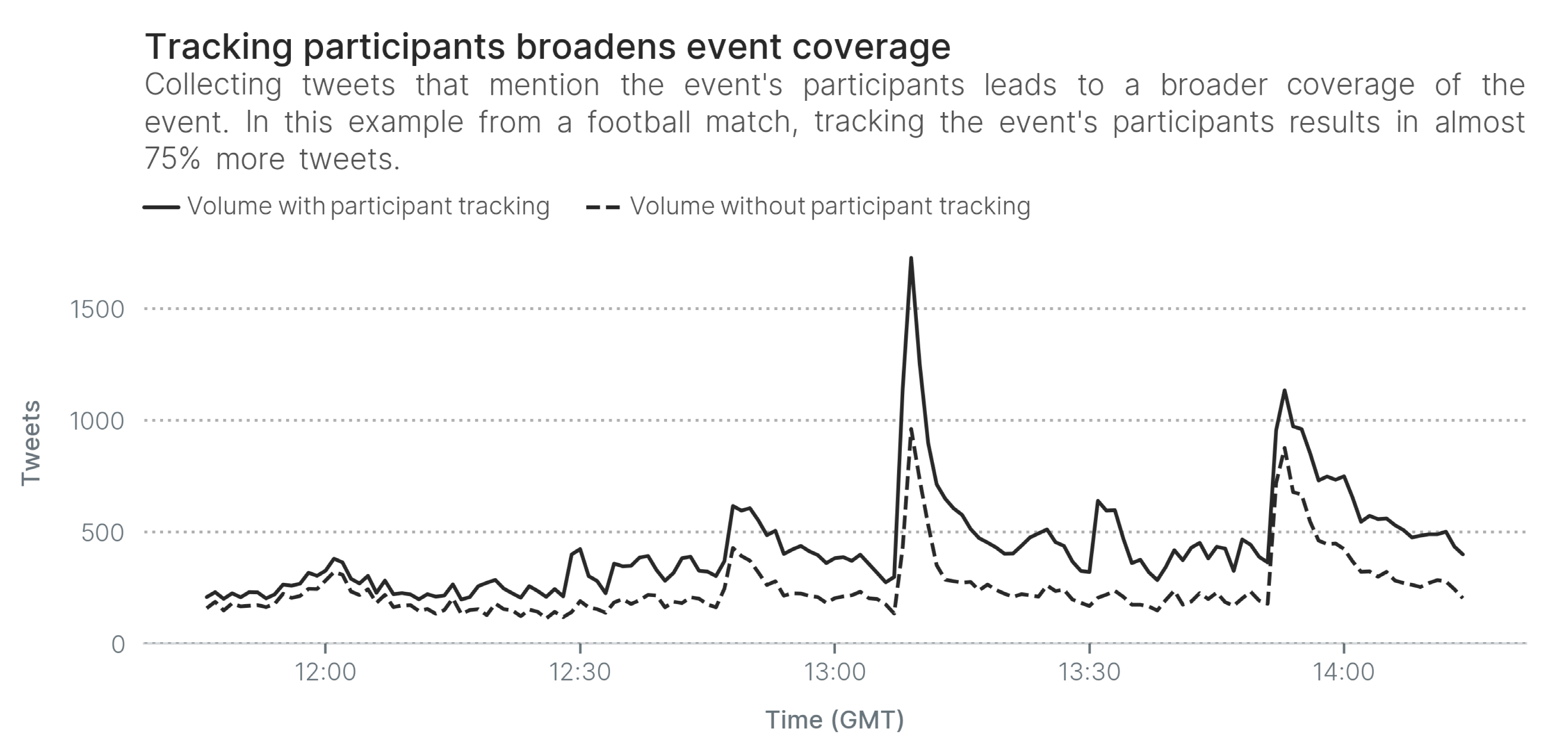 Algorithms 14 00092 g001