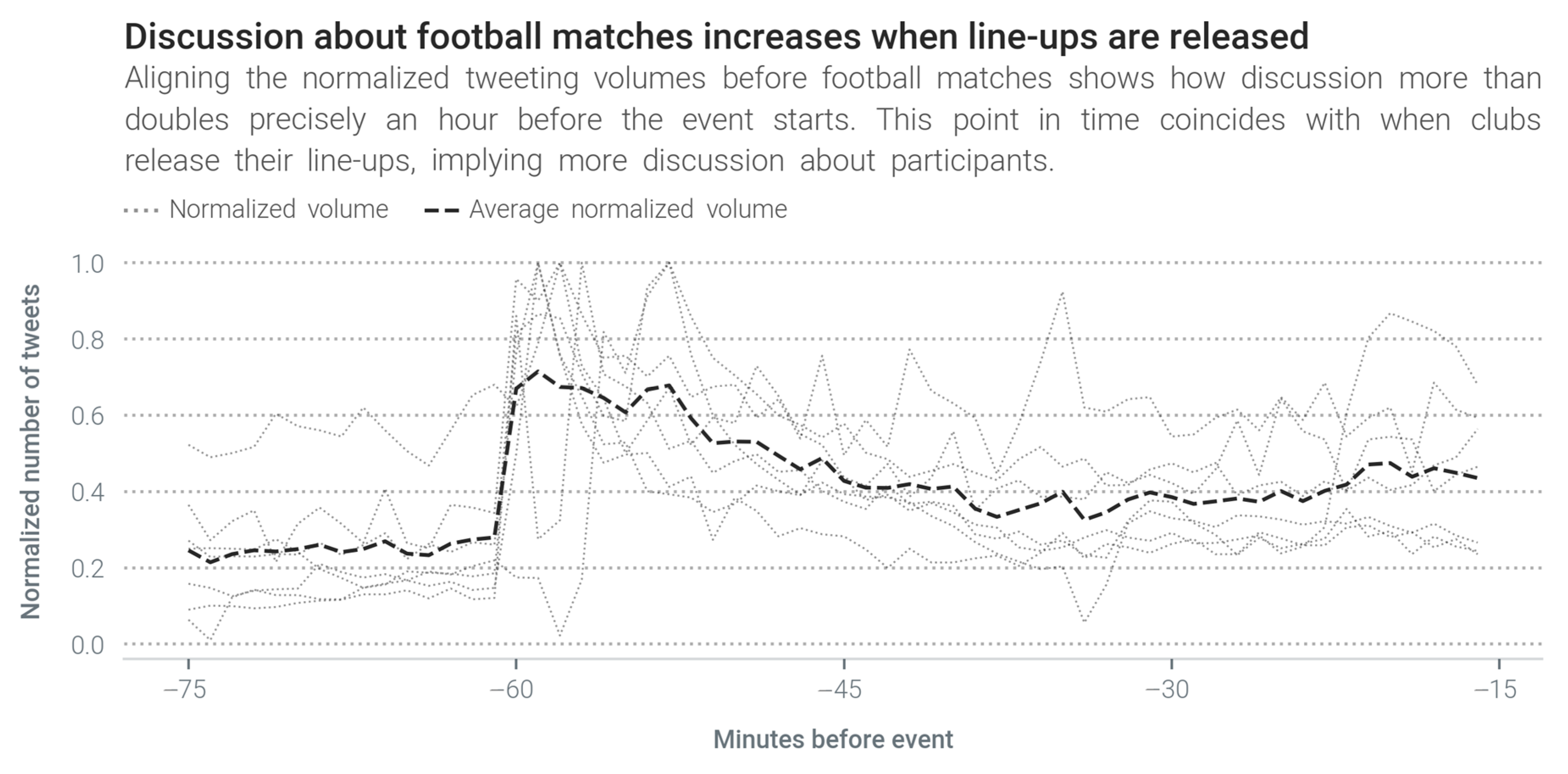 Algorithms 14 00092 g003