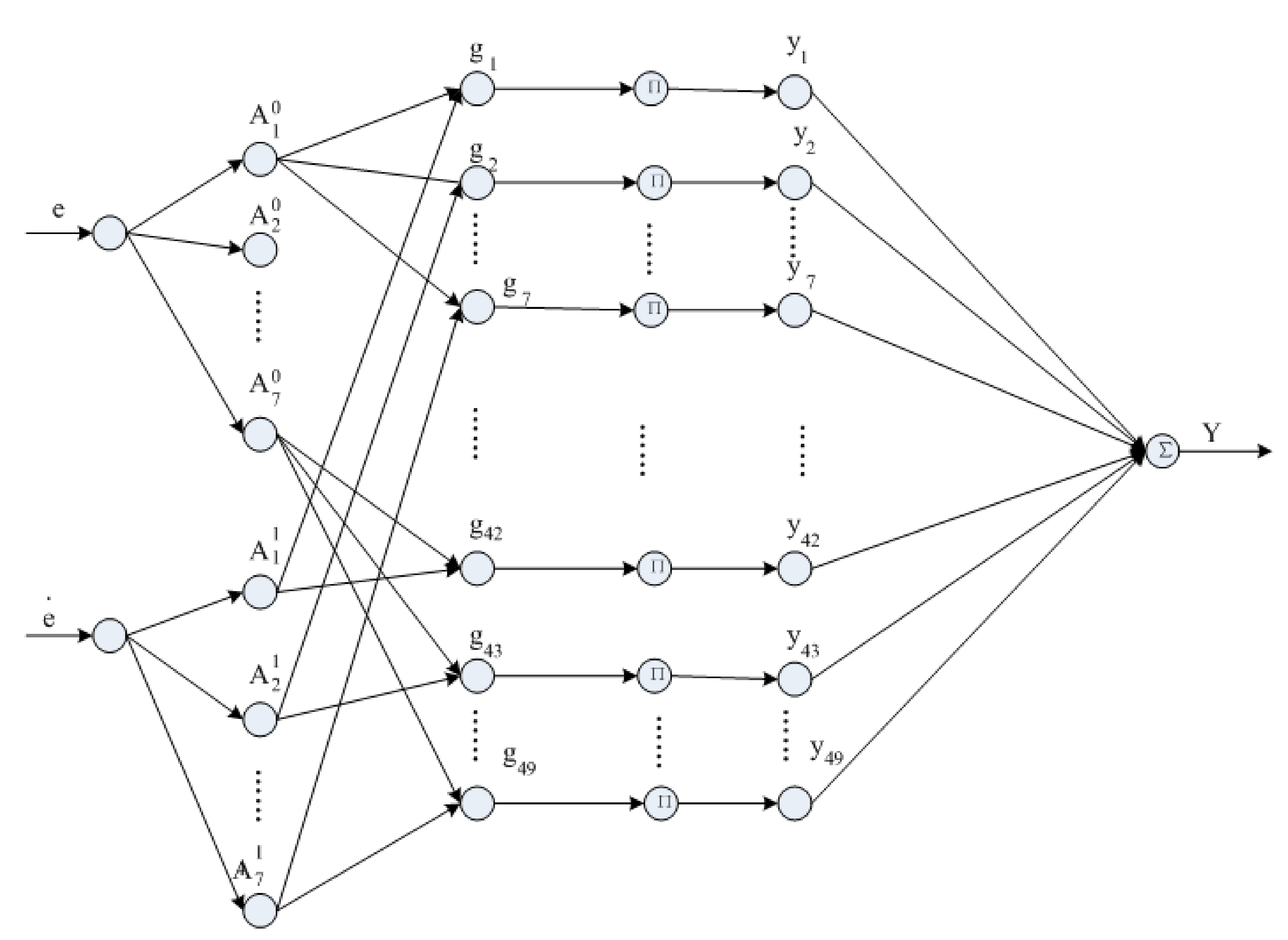 Algorithms 14 00093 g003