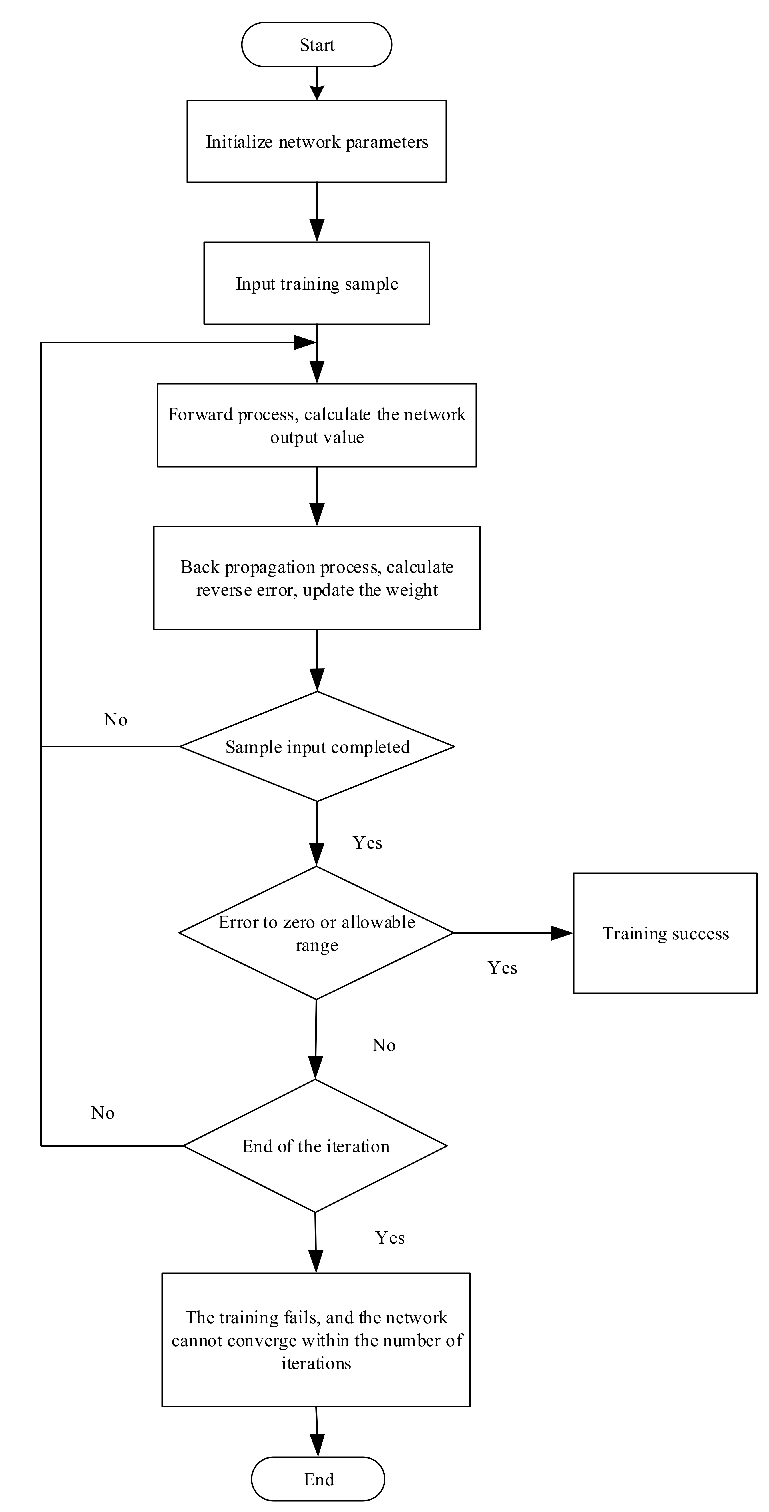 Algorithms 14 00093 g004