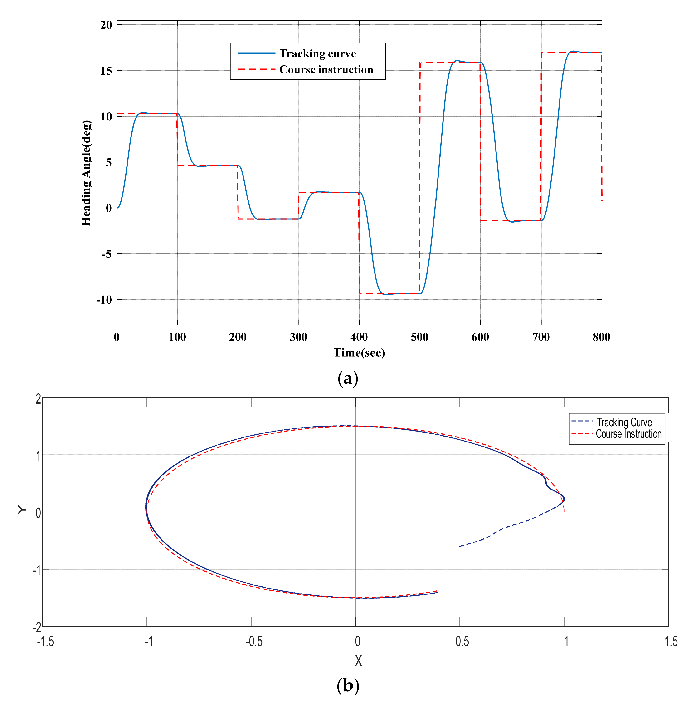 Algorithms 14 00093 g005