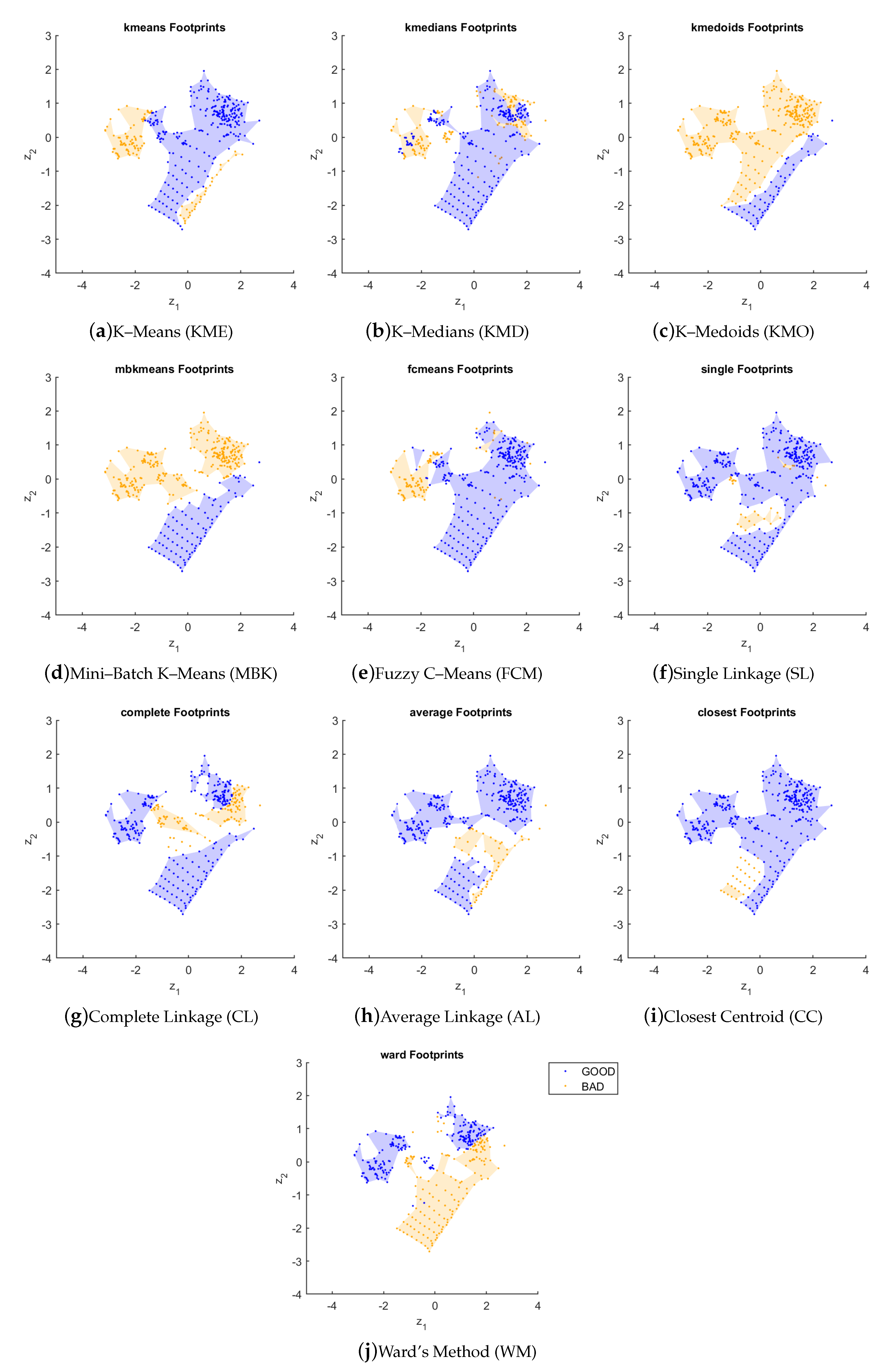 Algorithms 14 00095 g006