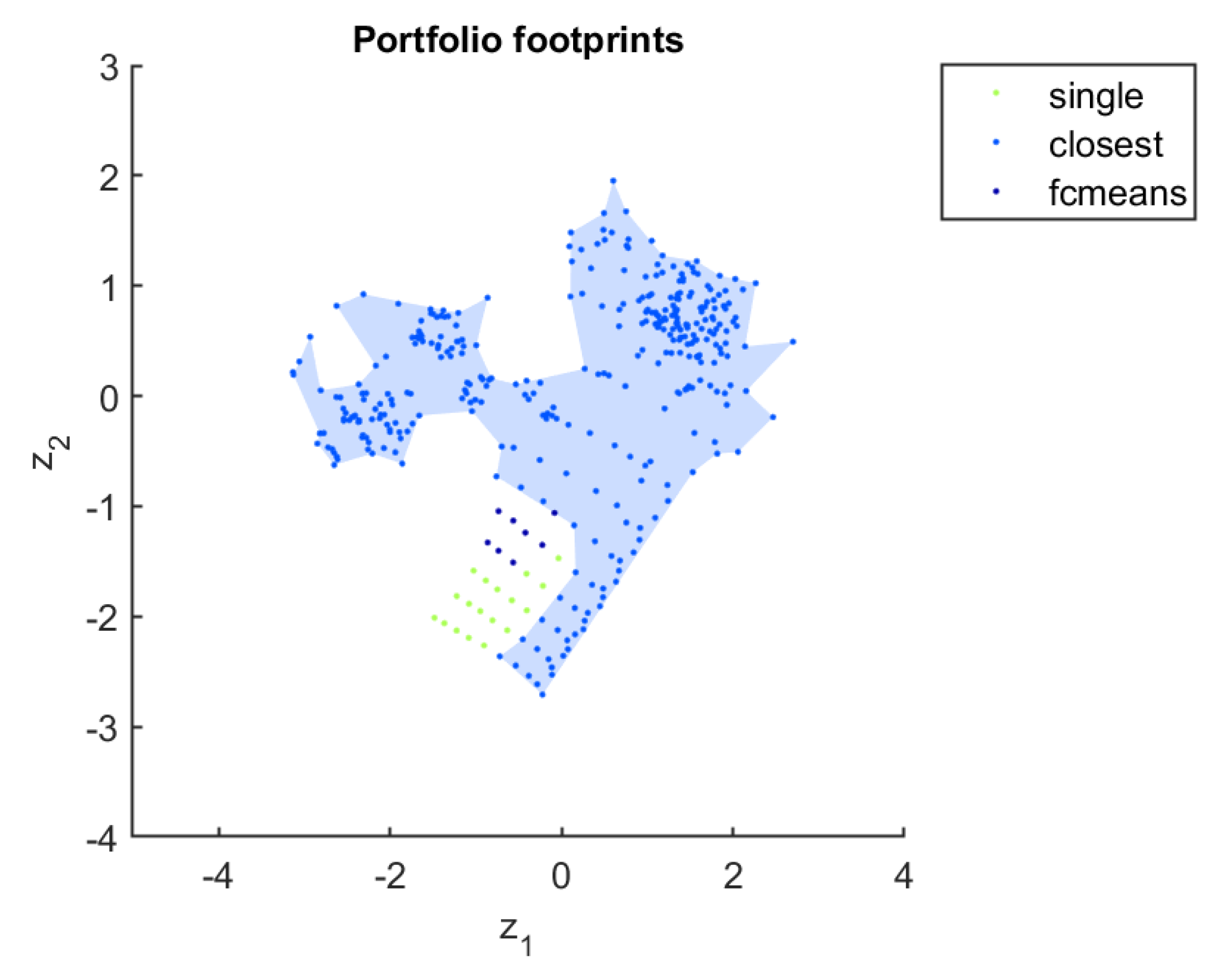 Algorithms 14 00095 g007