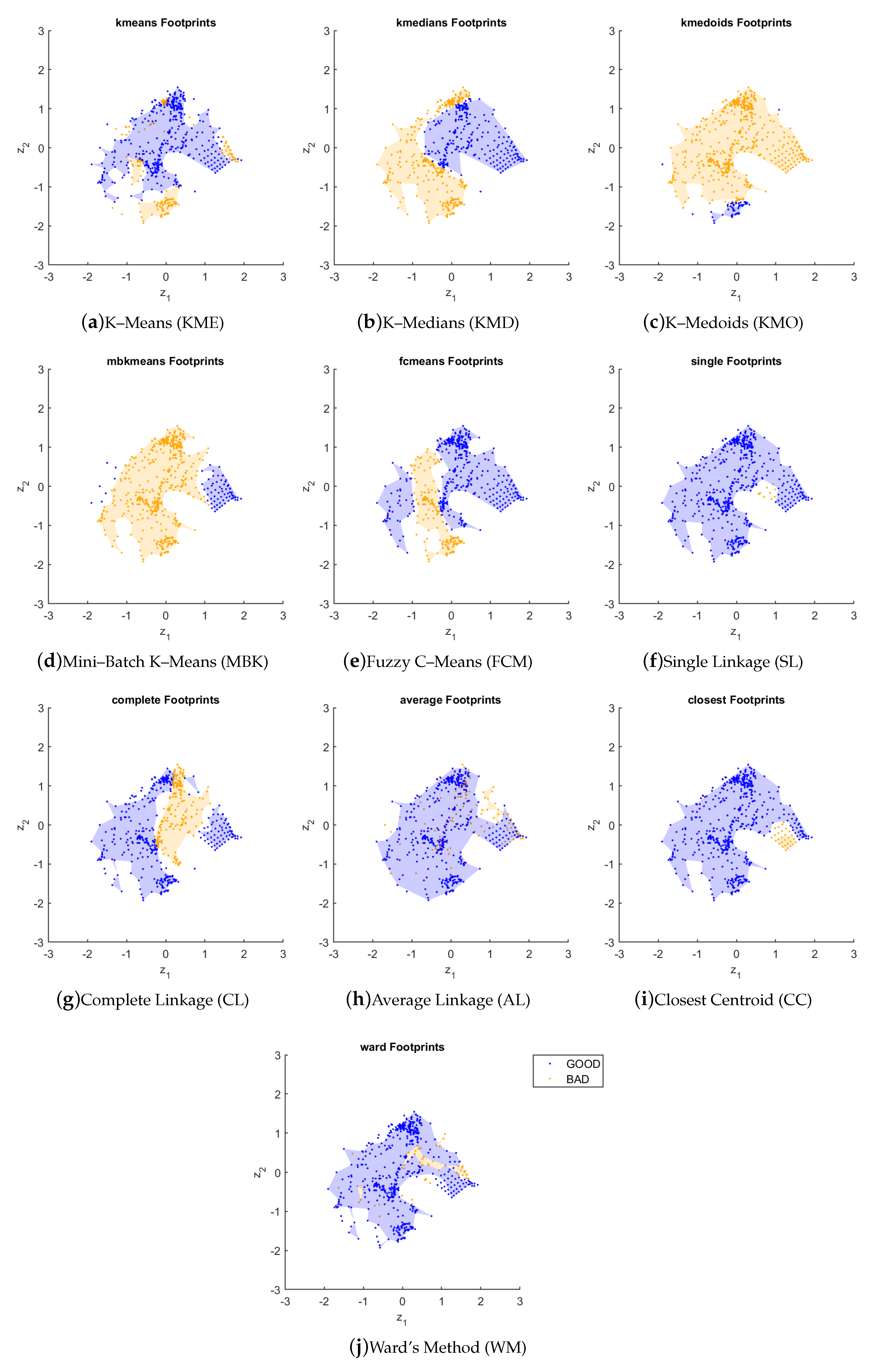 Algorithms 14 00095 g010