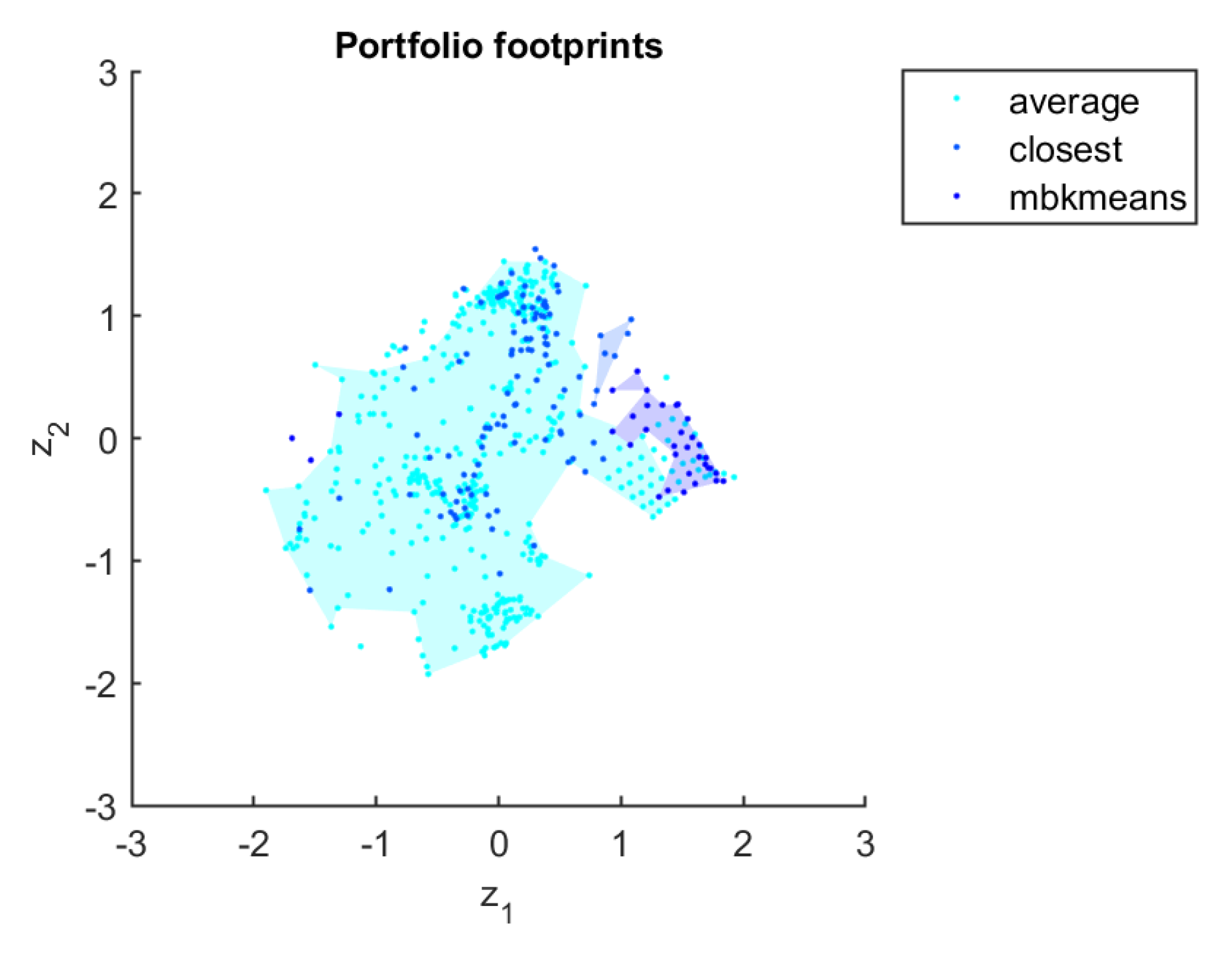 Algorithms 14 00095 g011