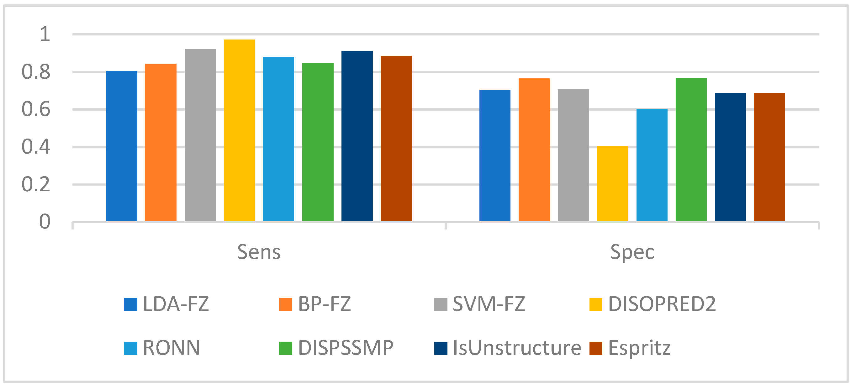 Algorithms 14 00102 g005