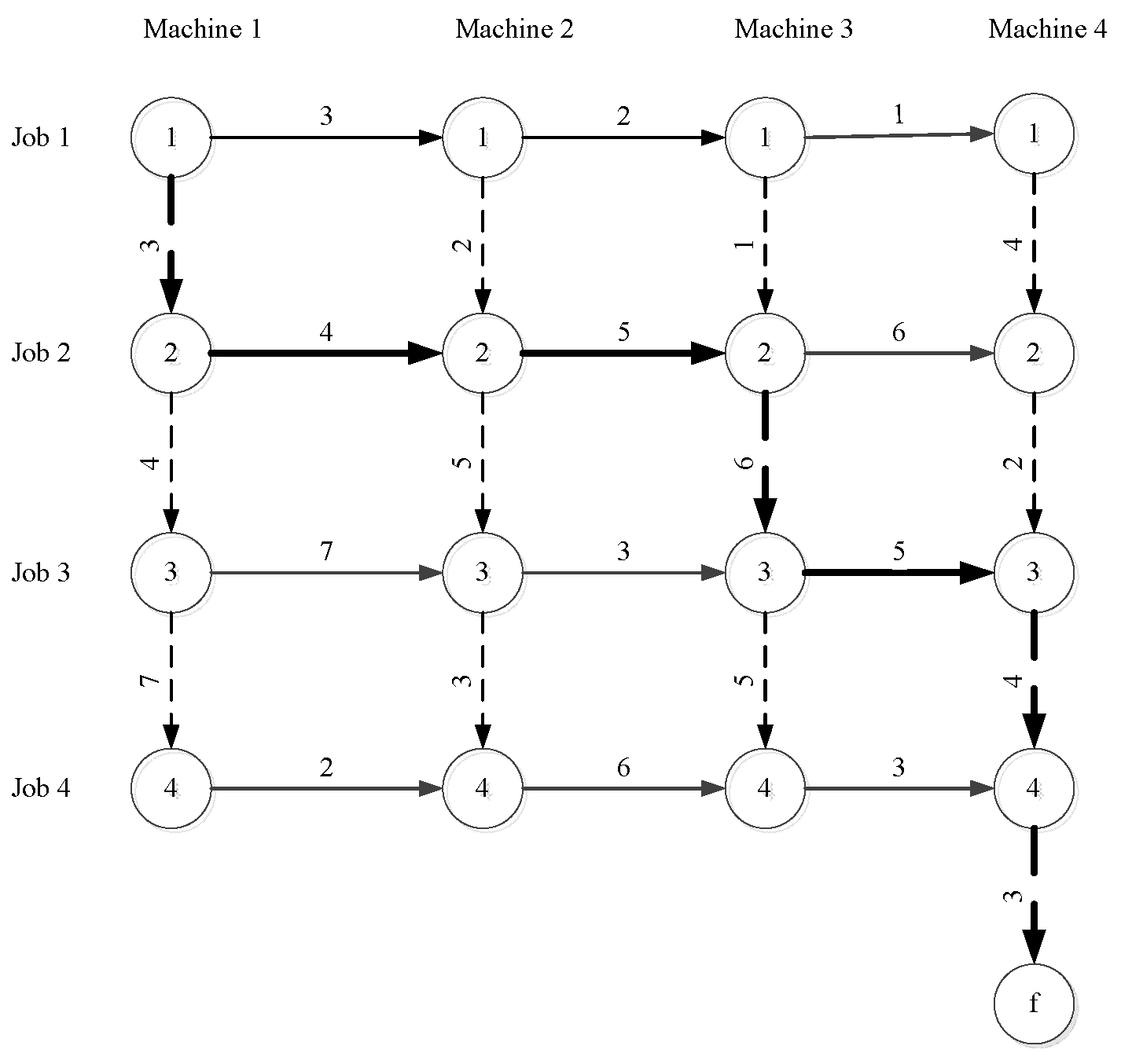 Algorithms 14 00112 g001