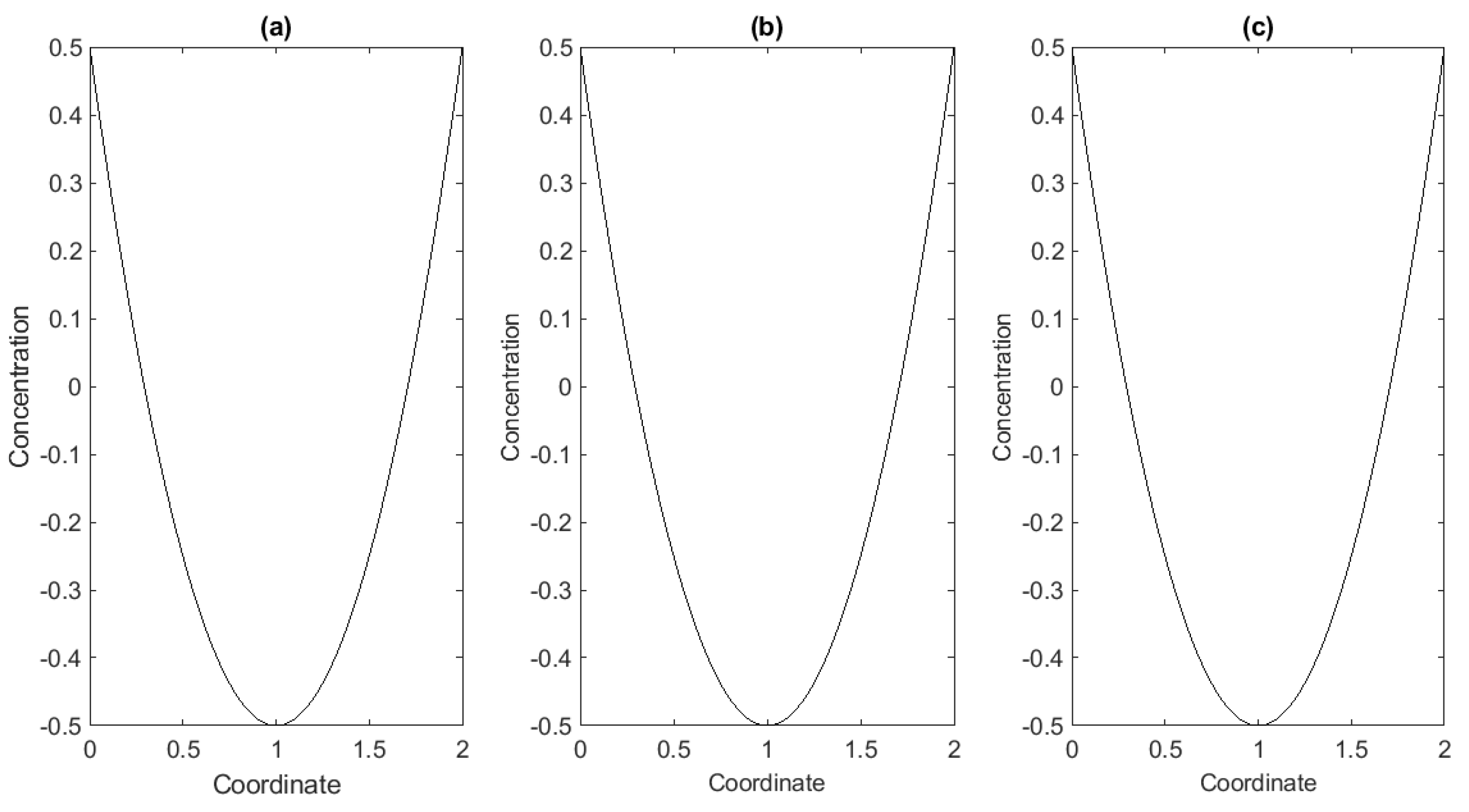 Algorithms 14 00113 g001