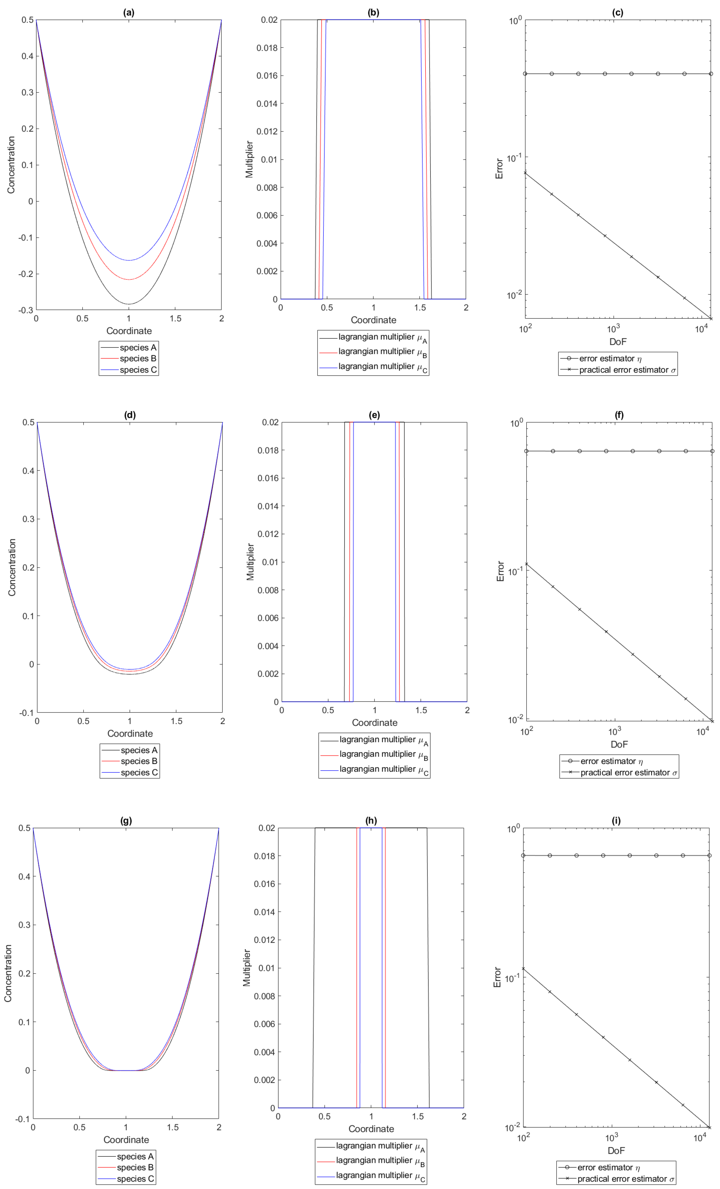 Algorithms 14 00113 g003