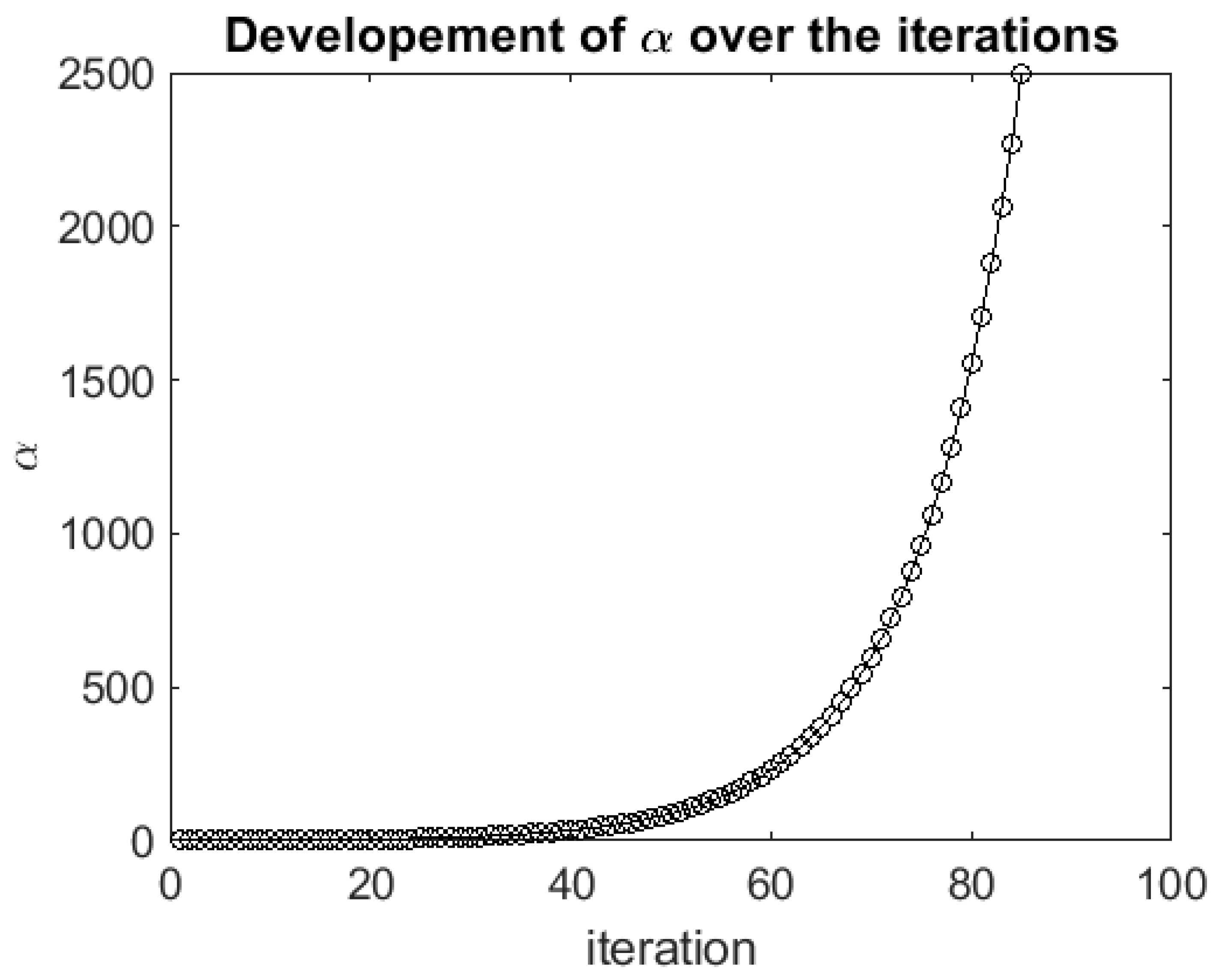 Algorithms 14 00113 g004