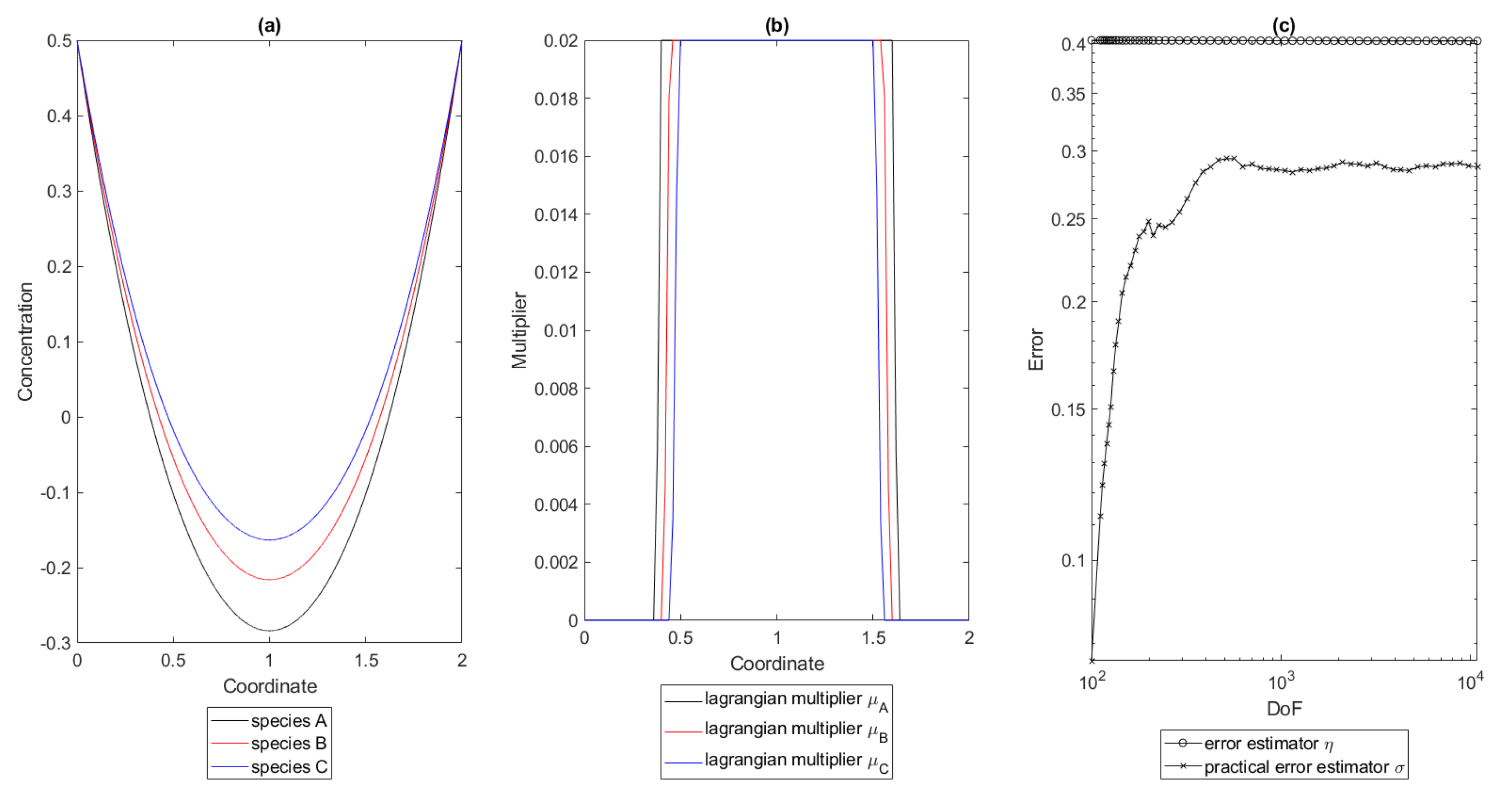 Algorithms 14 00113 g005a