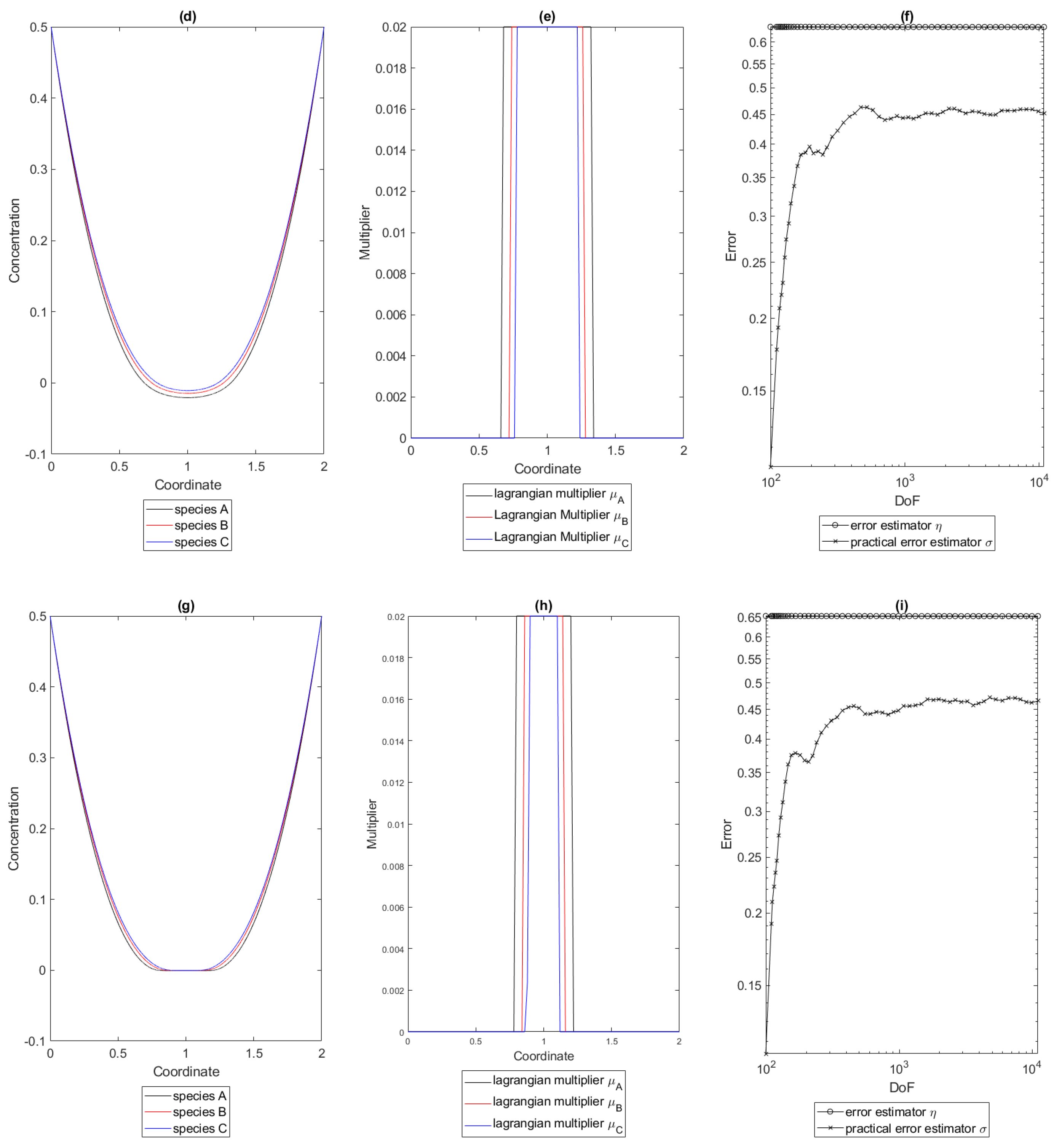 Algorithms 14 00113 g005b
