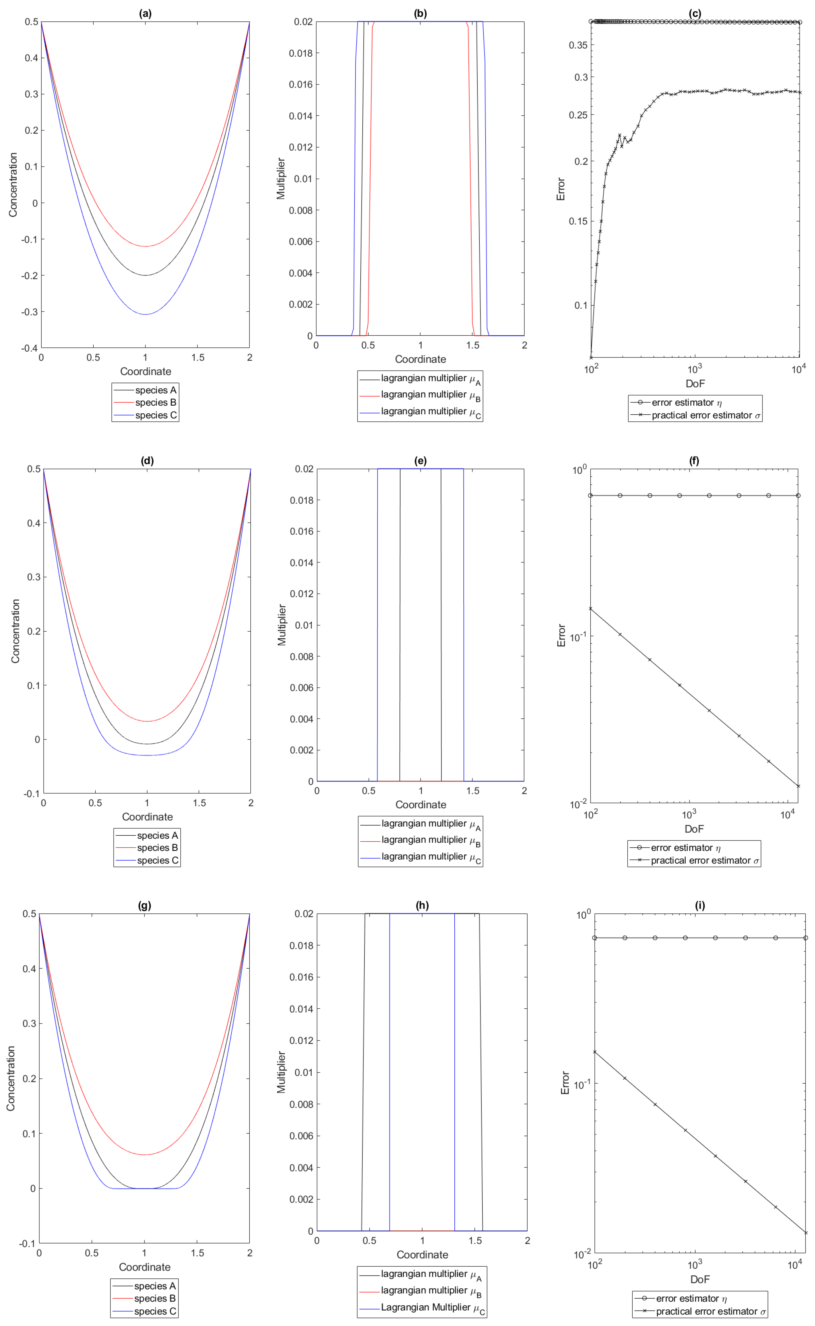Algorithms 14 00113 g007